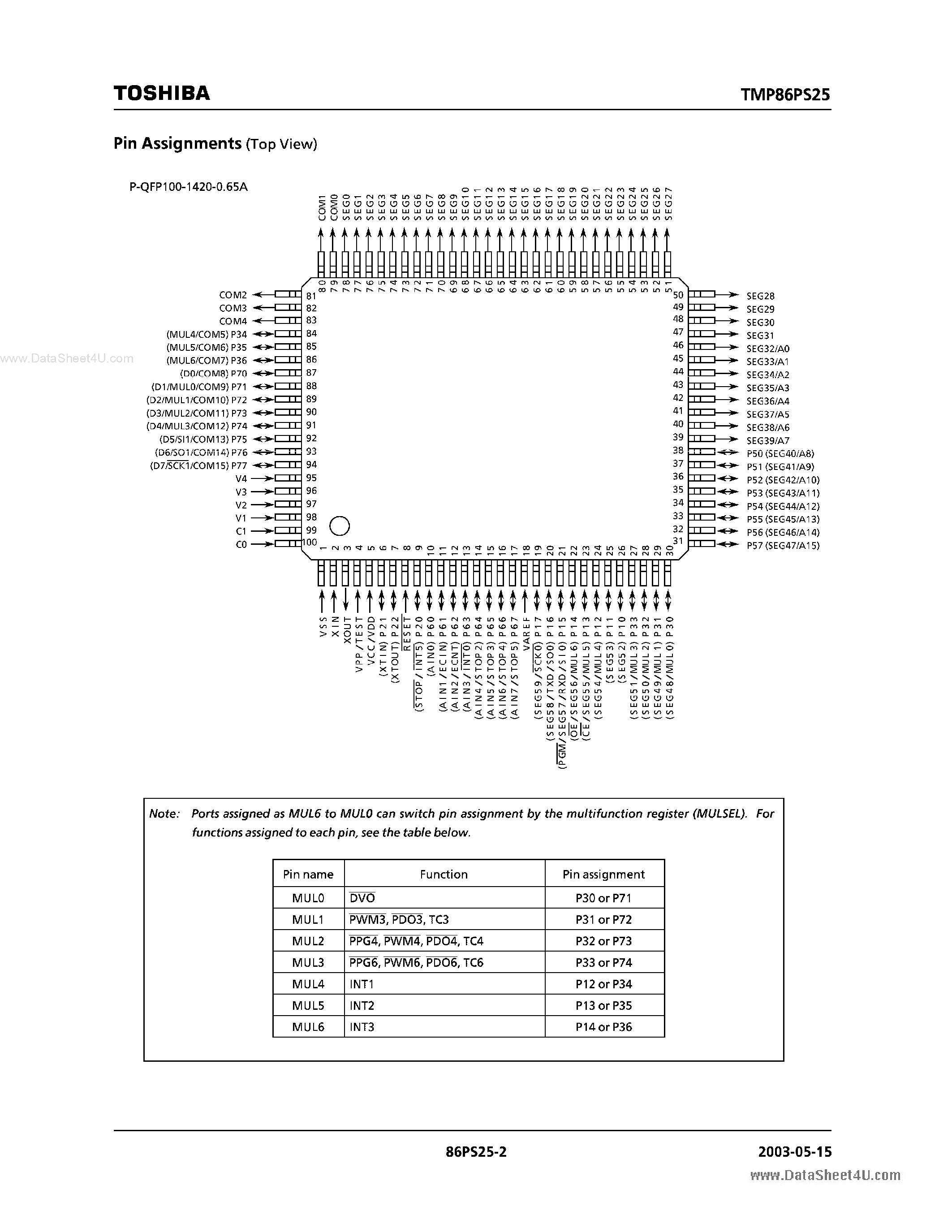 Datasheet TMP86PS25F - 8-Bit Microcontroller page 2