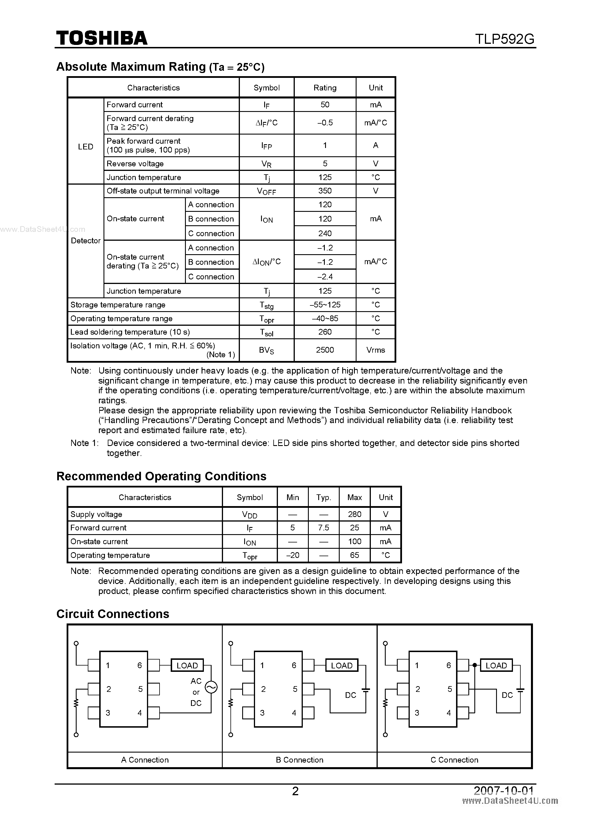Даташит TLP592G - Telecommunications страница 2