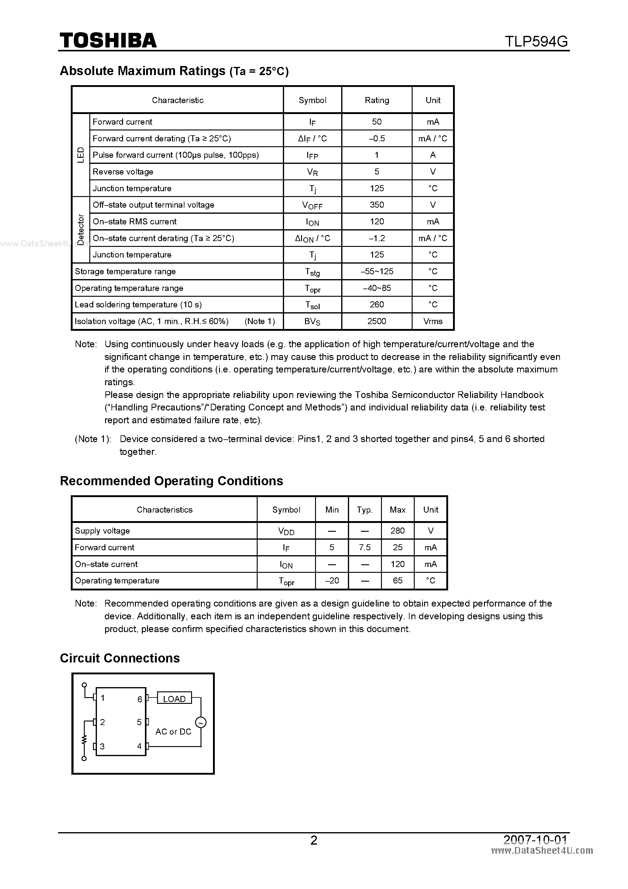 Даташит TLP594G - Telecommunications страница 2