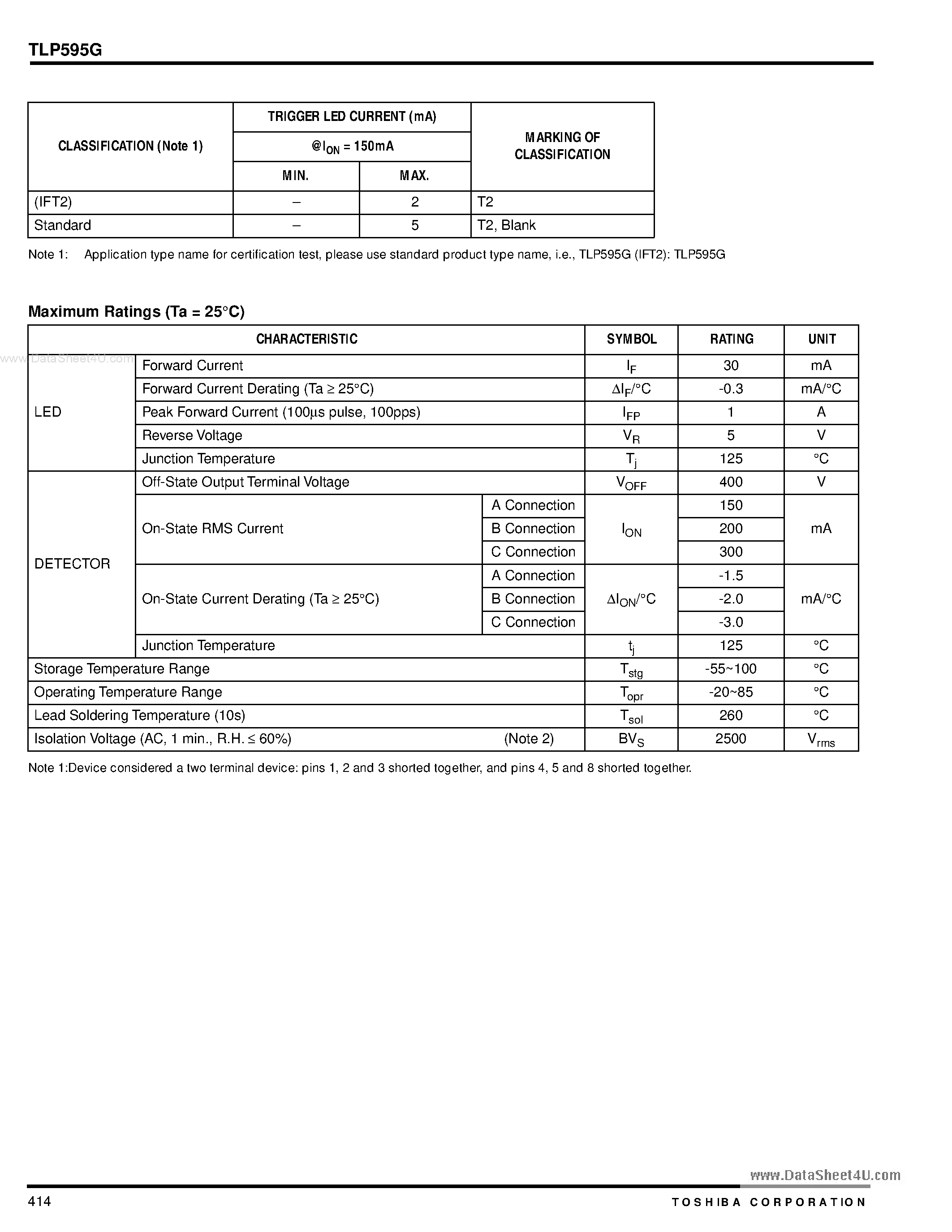 Даташит TLP595G - photo-MOSFET страница 2