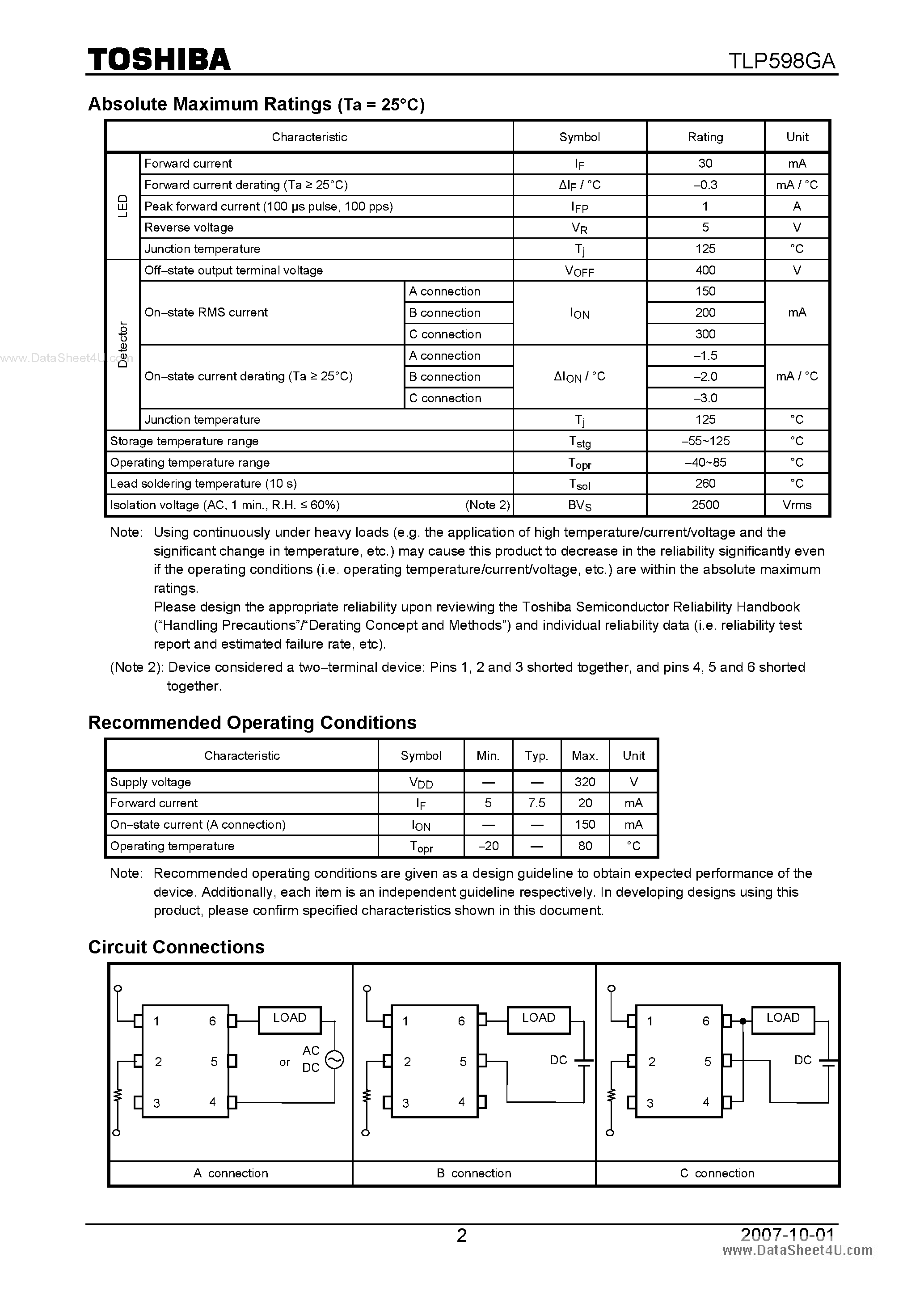 Даташит TLP598GA - Measurement Instrumentation страница 2