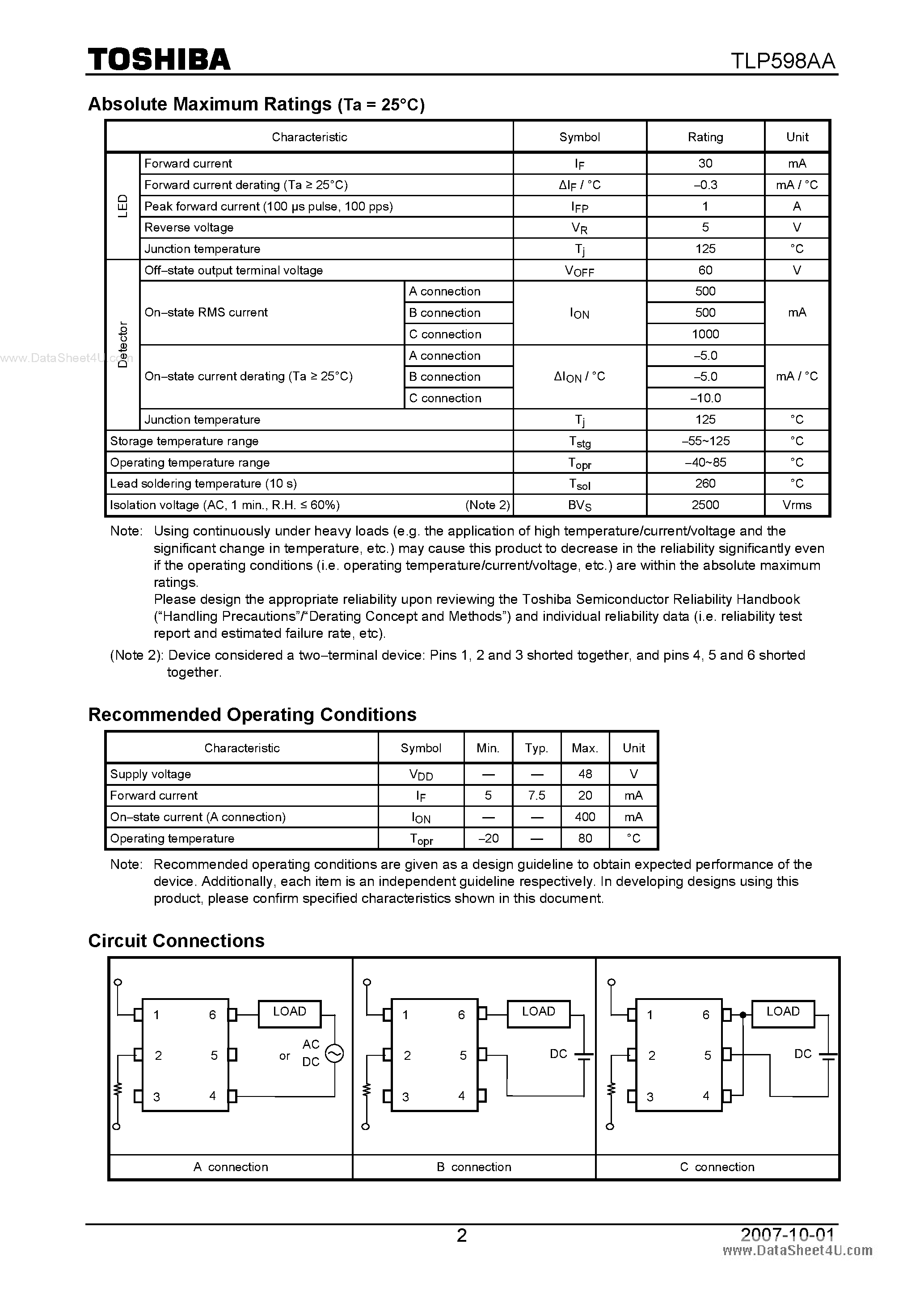 Даташит TLP598AA - Measurement Instrumentation страница 2