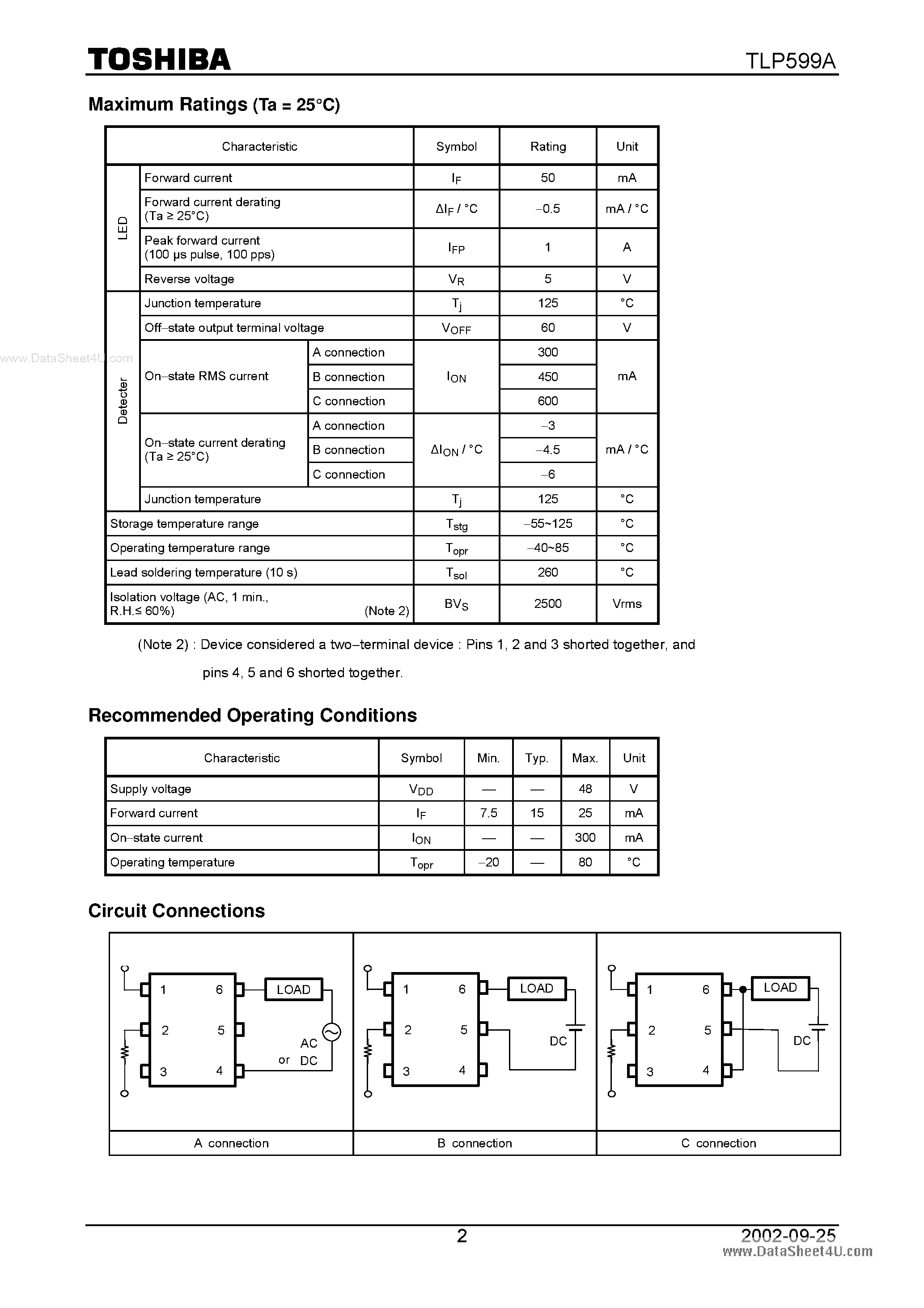 Даташит TLP599A - Telecommunication Data Acquisit Measurement Instrumentation страница 2