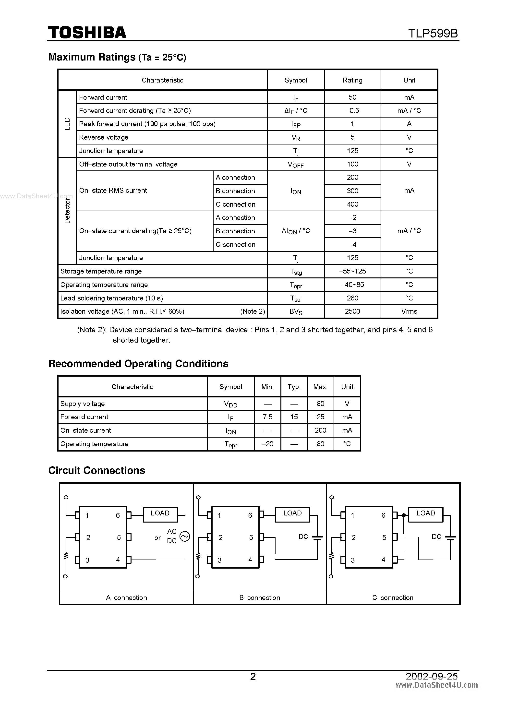 Даташит TLP599B - Telecommunication Data Acquisit Measurement Instrumentation страница 2