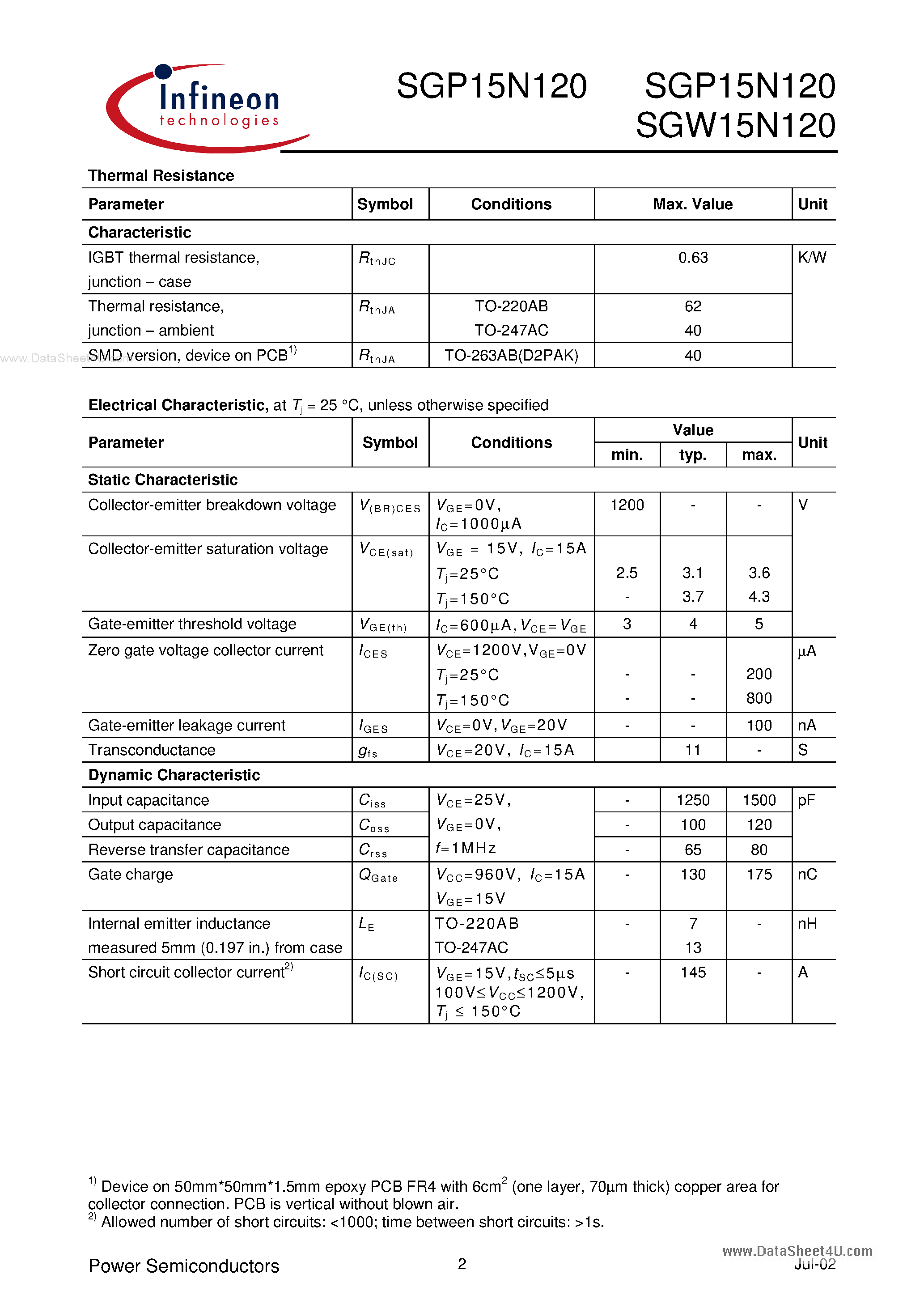Datasheet SGP15N120 - Fast S-igbt in Npt-technology page 2