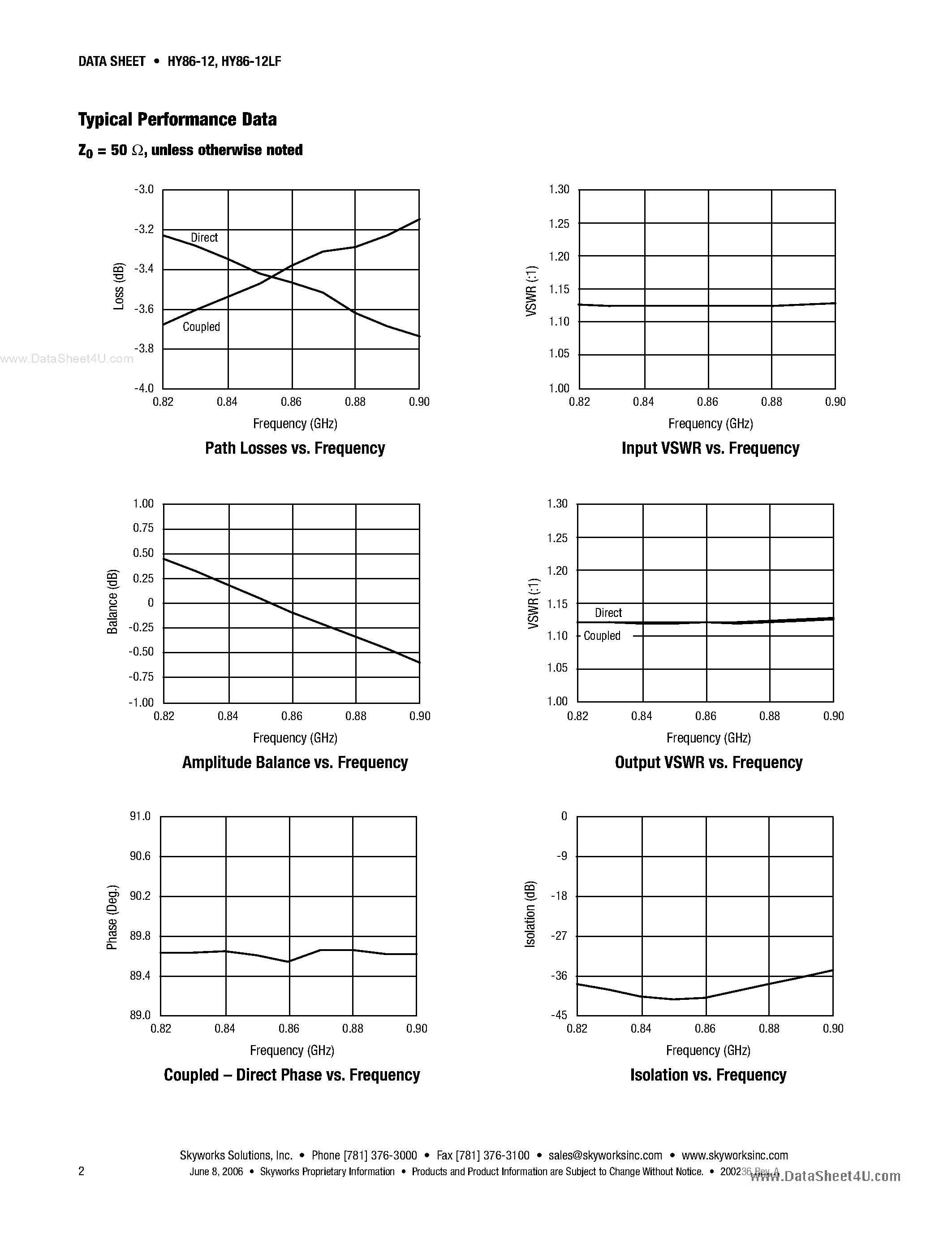 Datasheet HY86-12 - 90-Degree Hybrid 0.82-0.90 GHz page 2