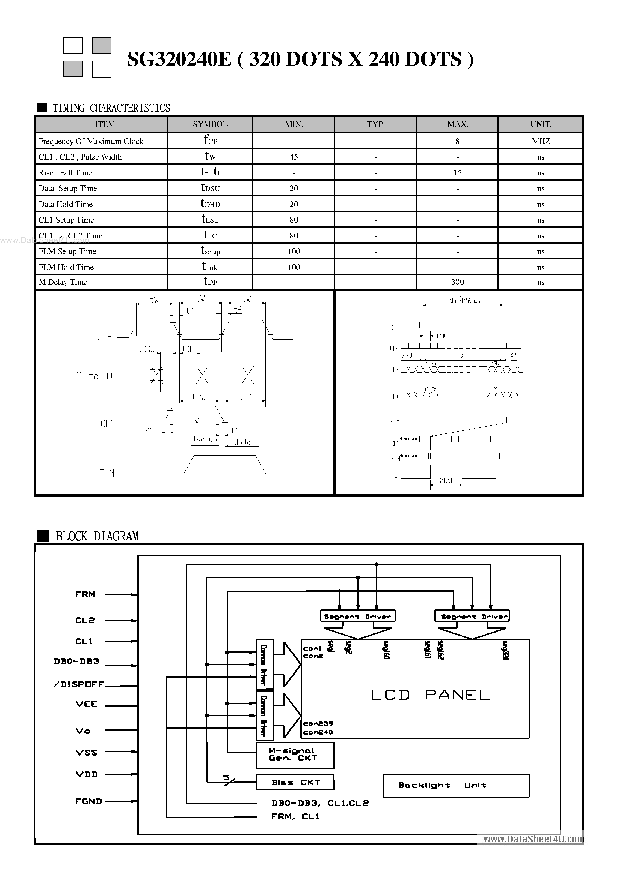 Datasheet SG320240E - 320 X 240 Display page 2