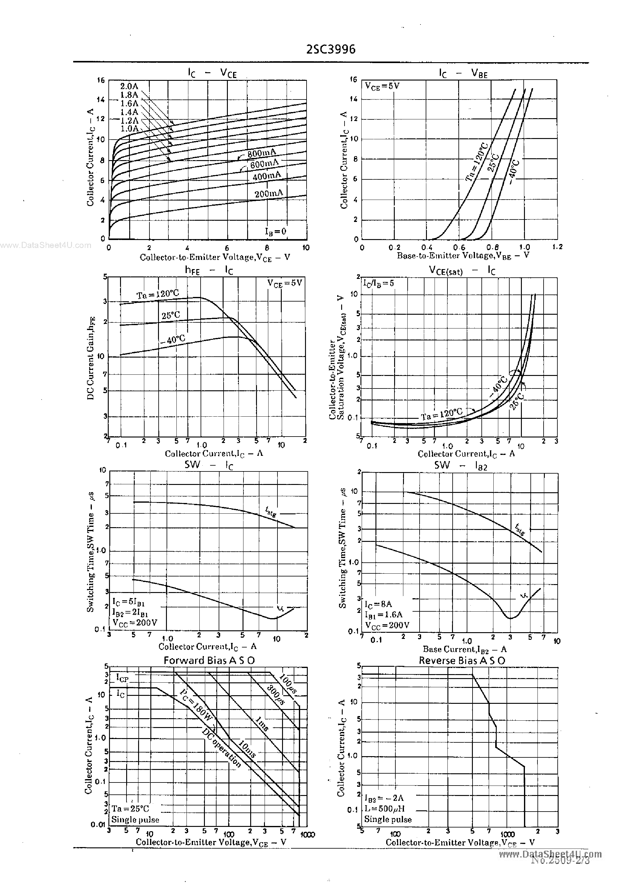 Datasheet C3996 - Search -----> 2SC3996 page 2