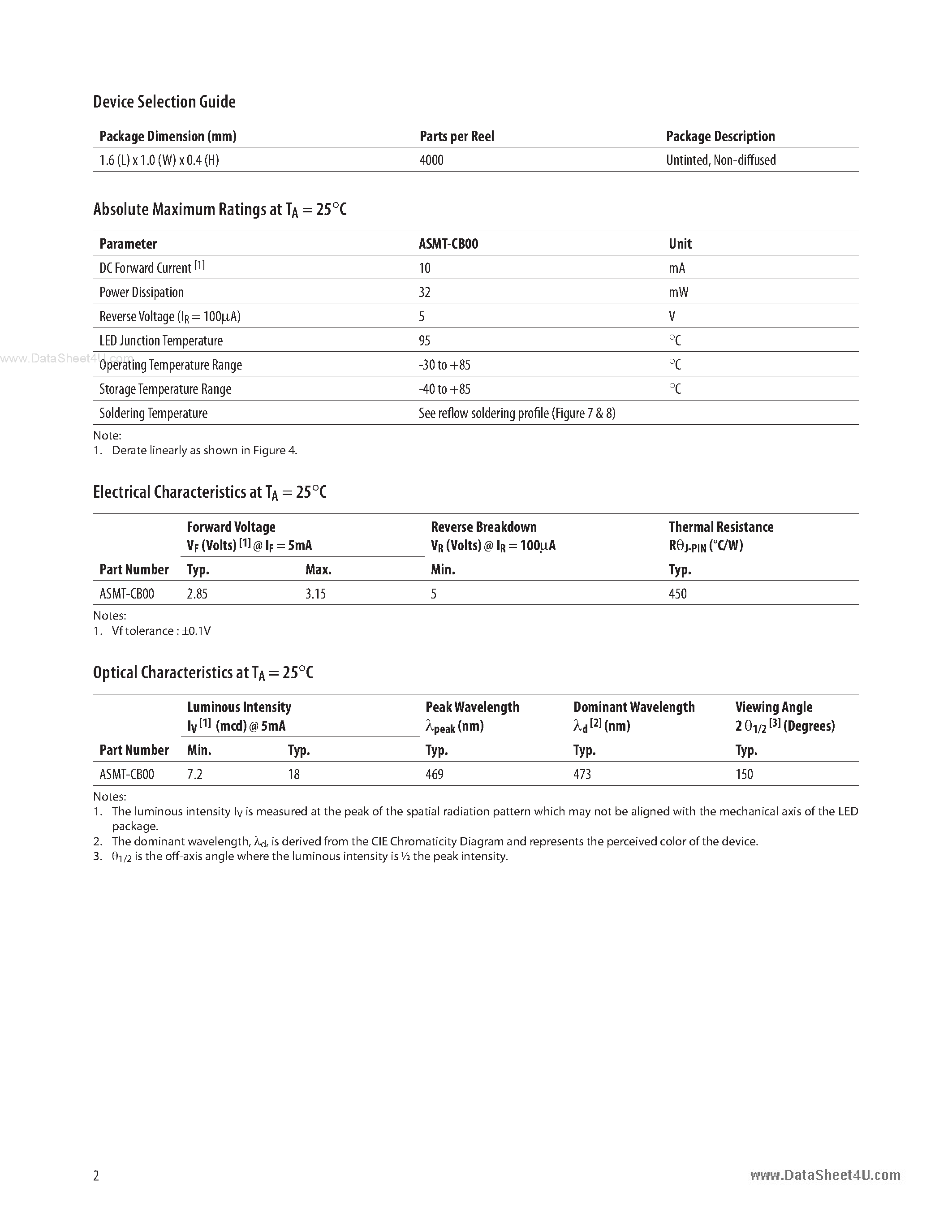 Datasheet ASMT-CB00 page 2 Datasheet ASMT-CB00 - 0.4mm Low Profile Right Angle Surface Mount ChipLED page 2