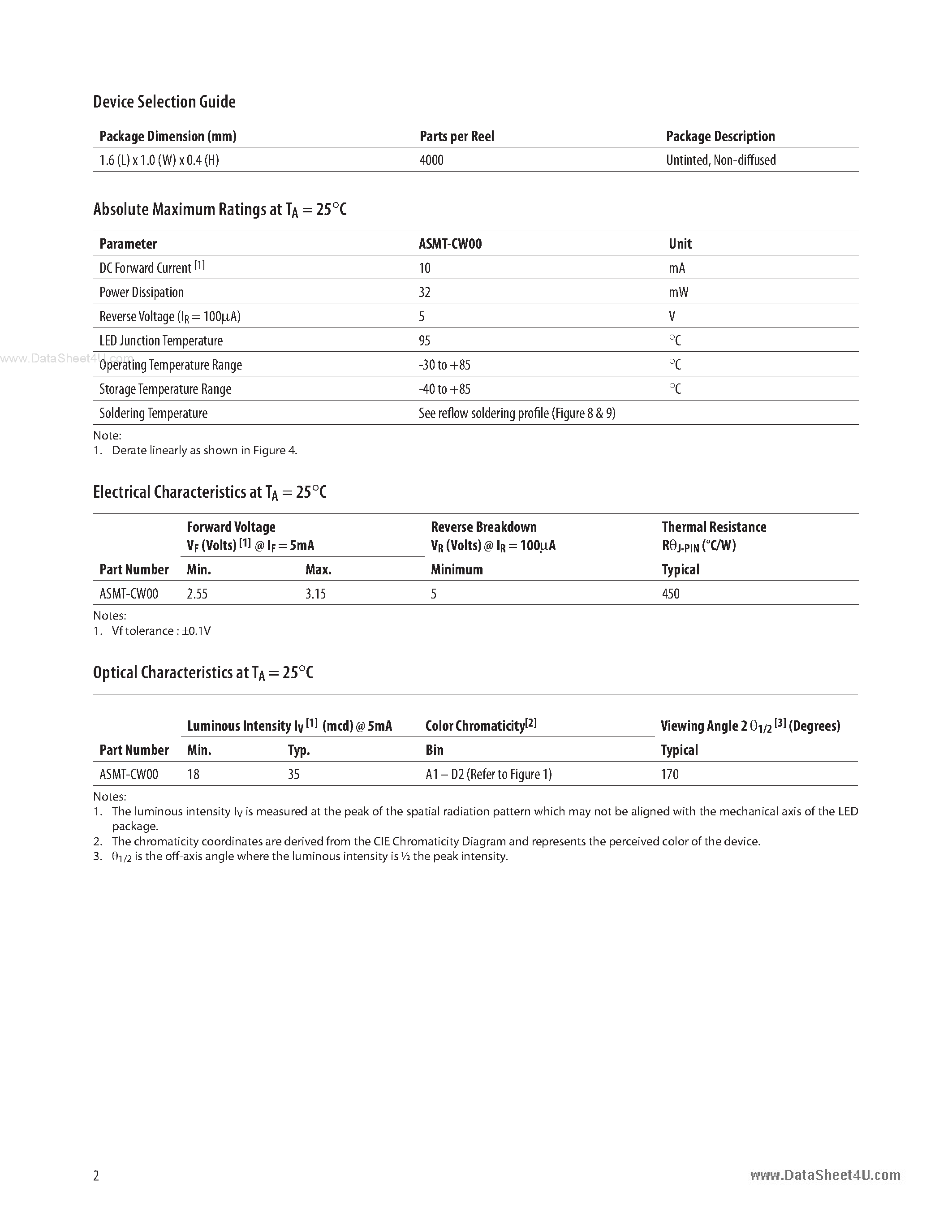 Datasheet ASMT-CW00 page 2 Datasheet ASMT-CW00 - 0.4mm Low Profile Right Angle Surface Mount ChipLED page 2