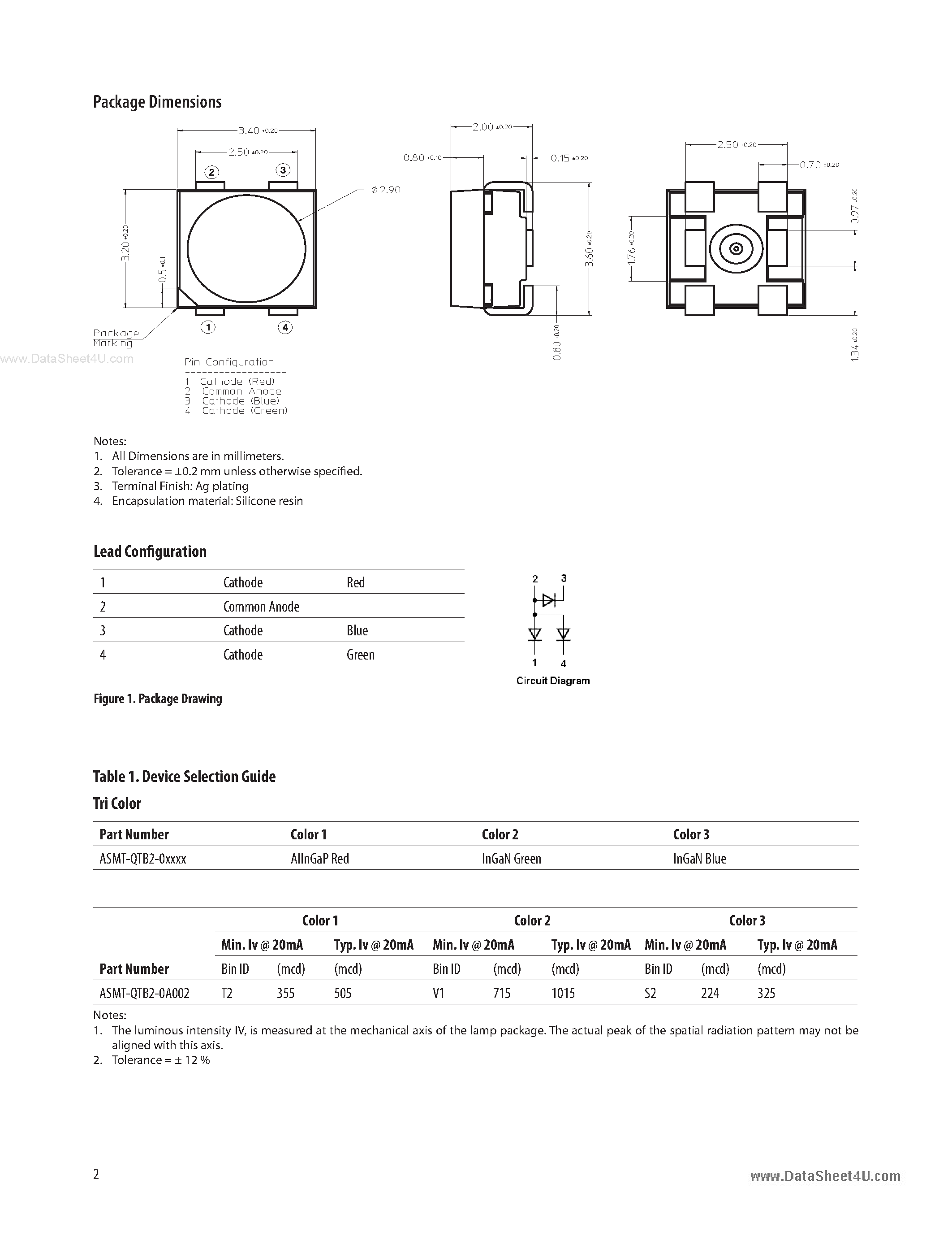 Datasheet ASMT-QTB2-XXXXX - PLCC-4 Surface Mount LED Indicator page 2