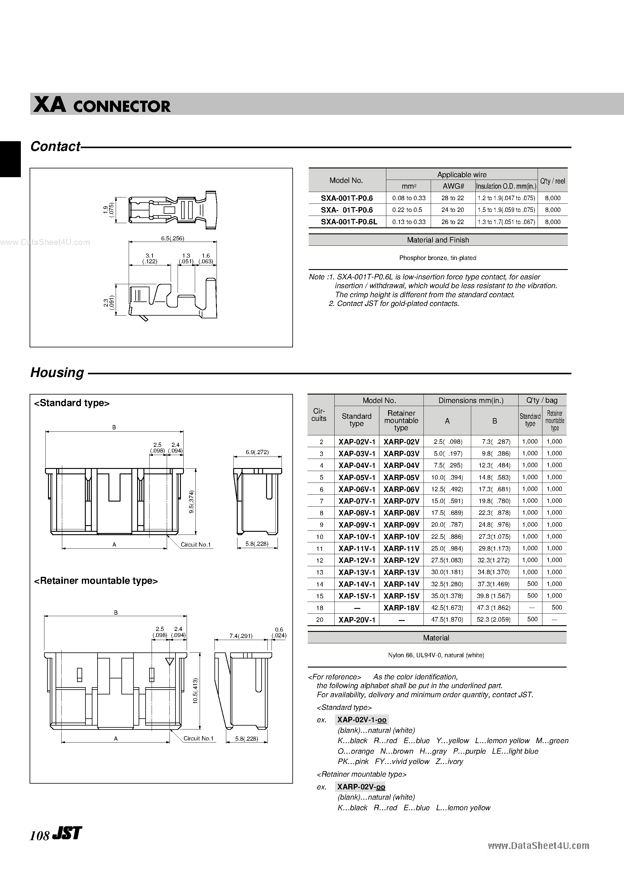 Даташит на микросхему XARP-xxV страница 2 Даташит XARP-xxV - XA Connector страница 2