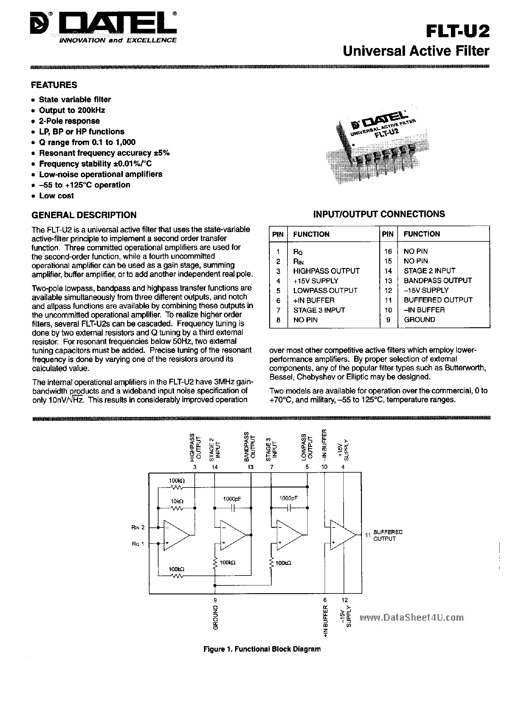 Даташит на микросхему FLT-U2 страница 1 Даташит FLT-U2 - Universal Active Filter страница 1