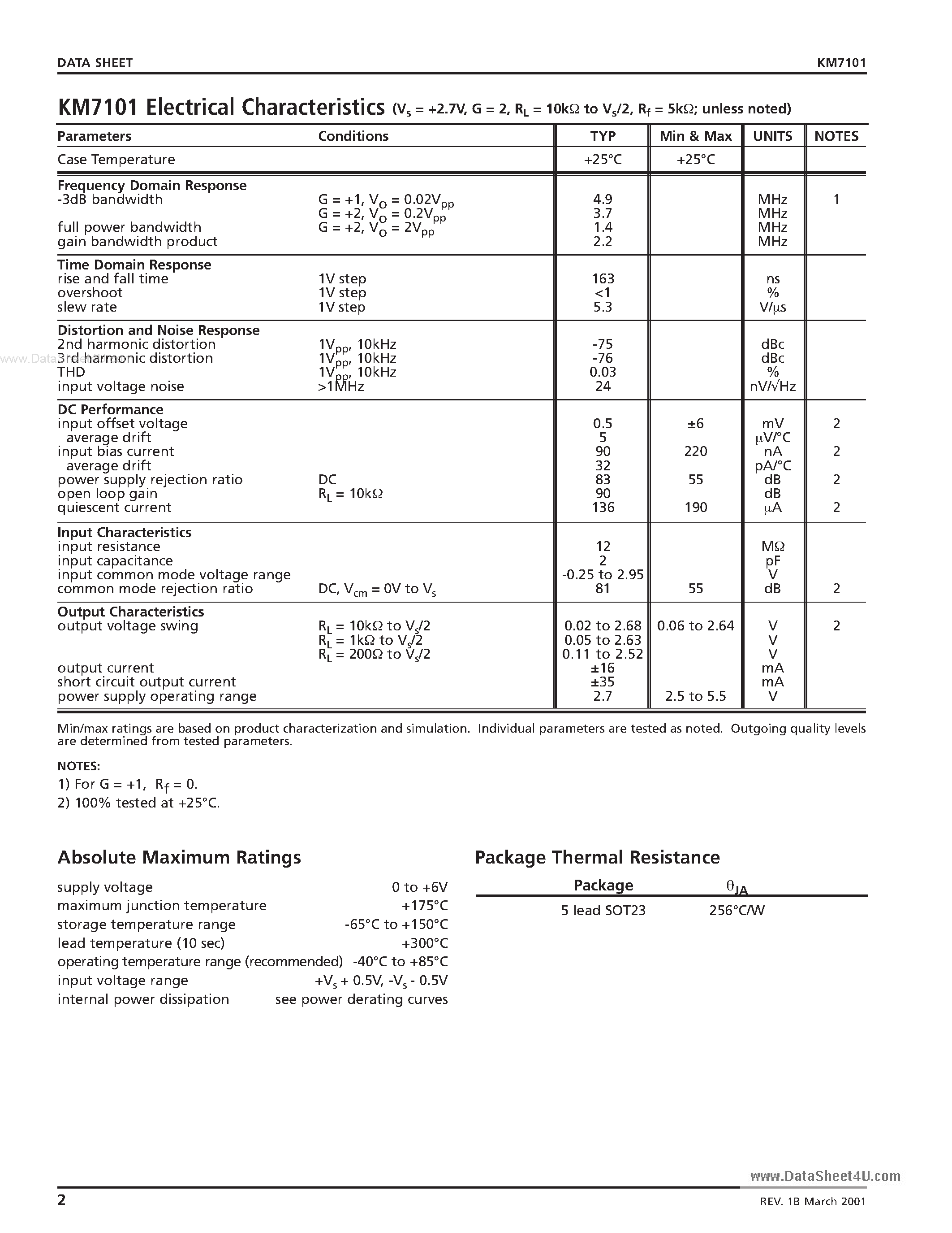 Datasheet KM7101 page 2 Datasheet KM7101 - 4.9MHz Rail-to-Rail I/O Amplifier page 2