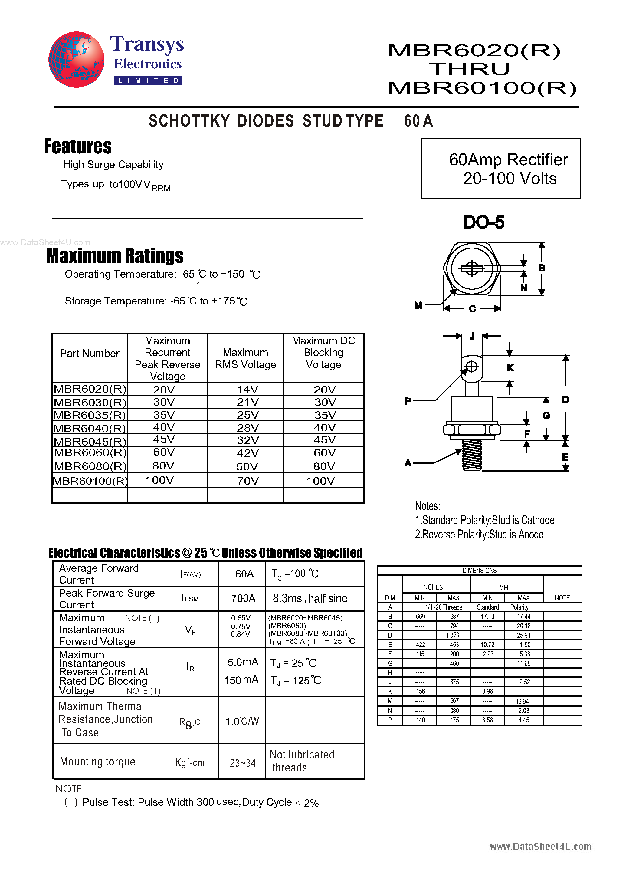 Даташит на микросхему MBR60100 страница 1 Даташит MBR60100 - (MBR6020 - MBR60100) SCHOTTKY DIODES страница 1