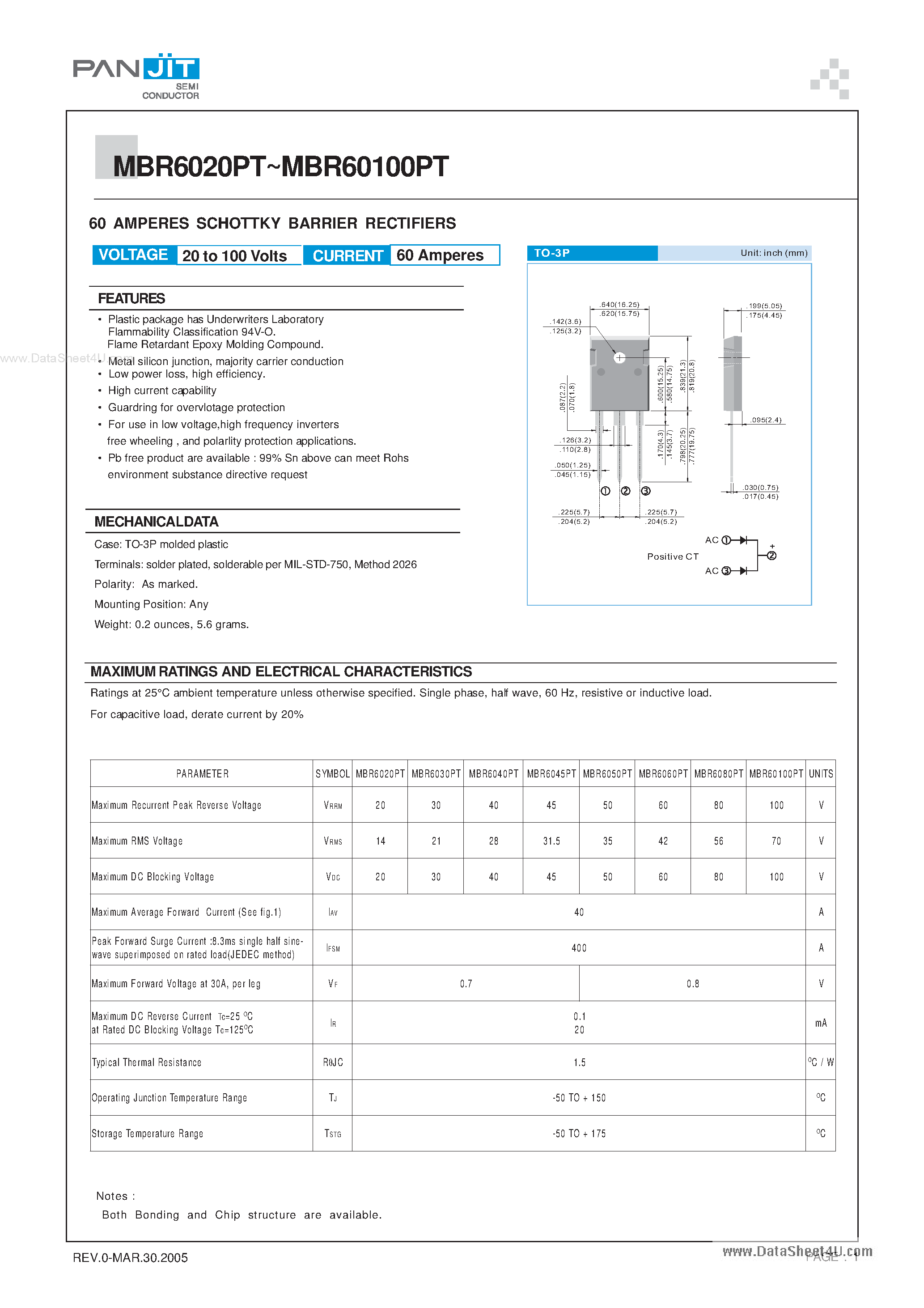 Datasheet MBR60100PT page 1 Datasheet MBR60100PT - (MBR6020PT - MBR60100PT) 60 AMPERES SCHOTTKY BARRIER RECTIFIERS page 1