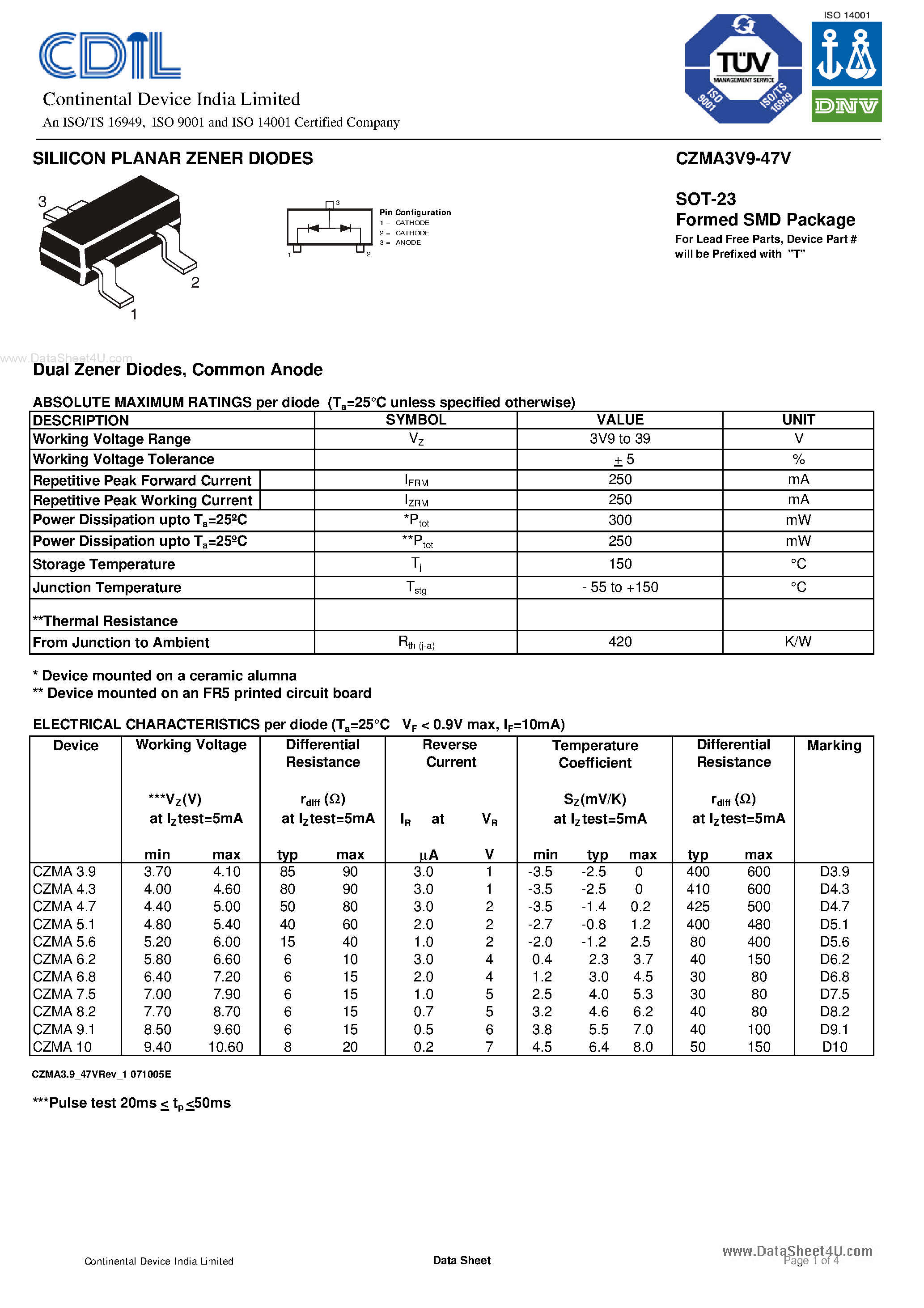 Даташит на микросхему CZMA3V9-47V страница 1 Даташит CZMA3V9-47V - SILIICON PLANAR ZENER DIODES страница 1