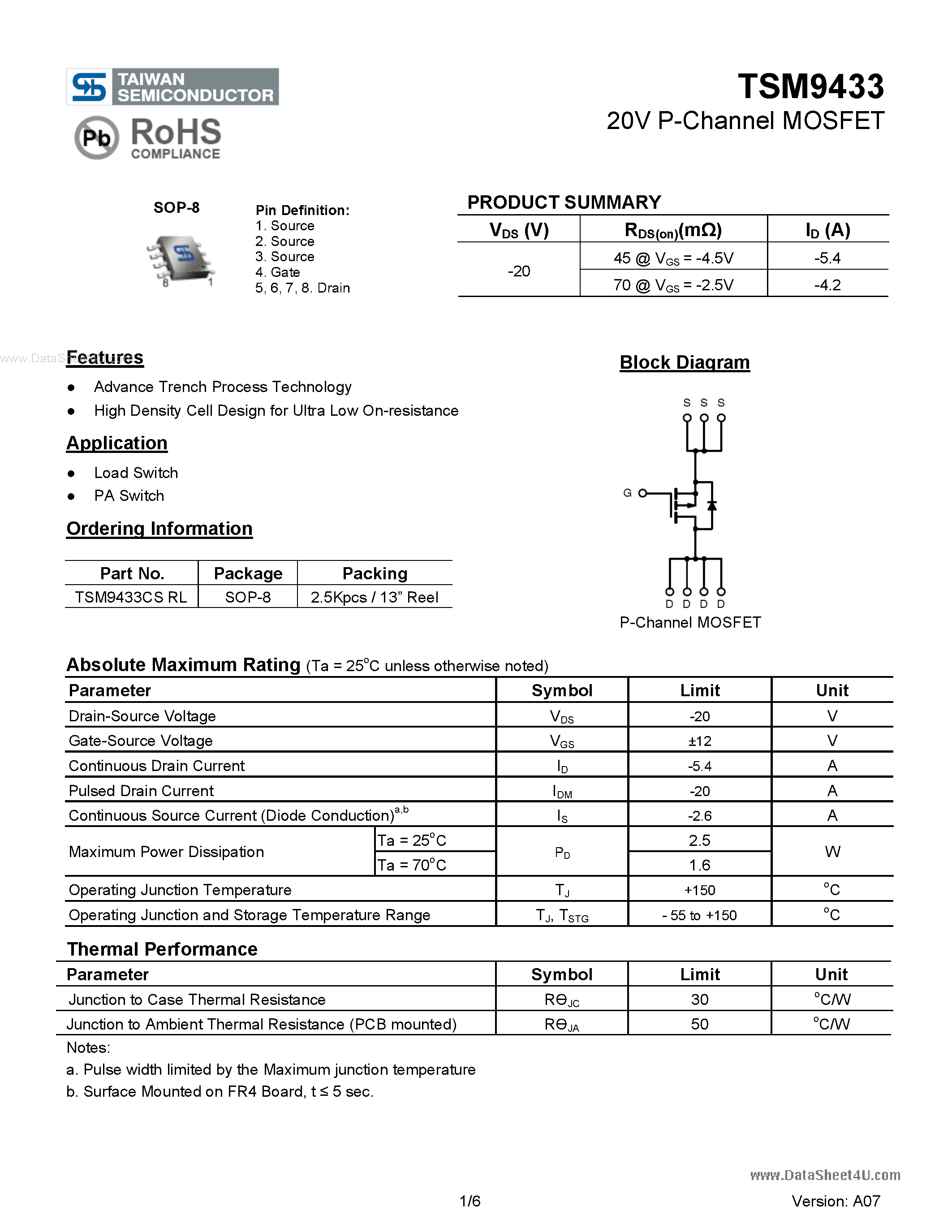 Datasheet TSM9433 - 20V P-Channel MOSFET page 1