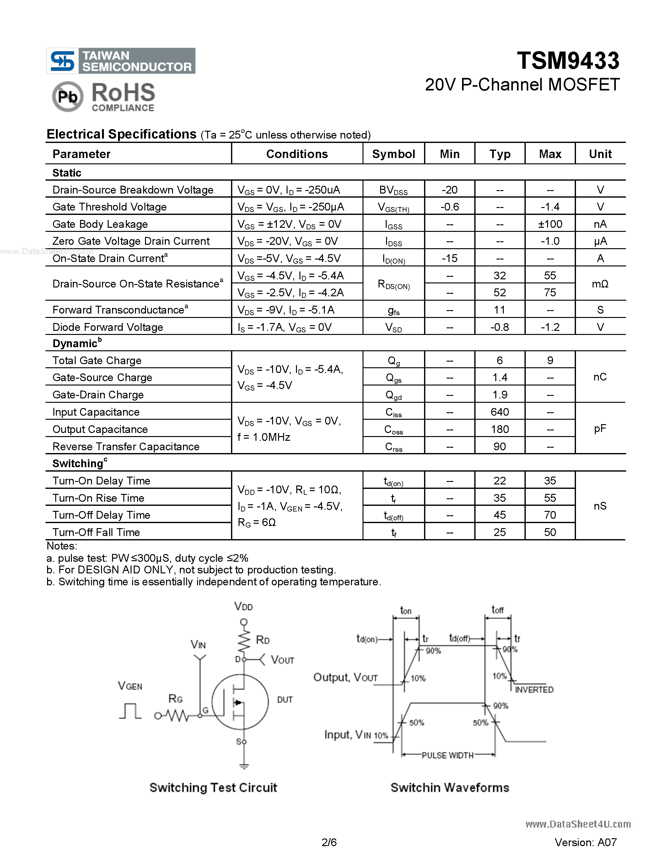 Datasheet TSM9433 - 20V P-Channel MOSFET page 2