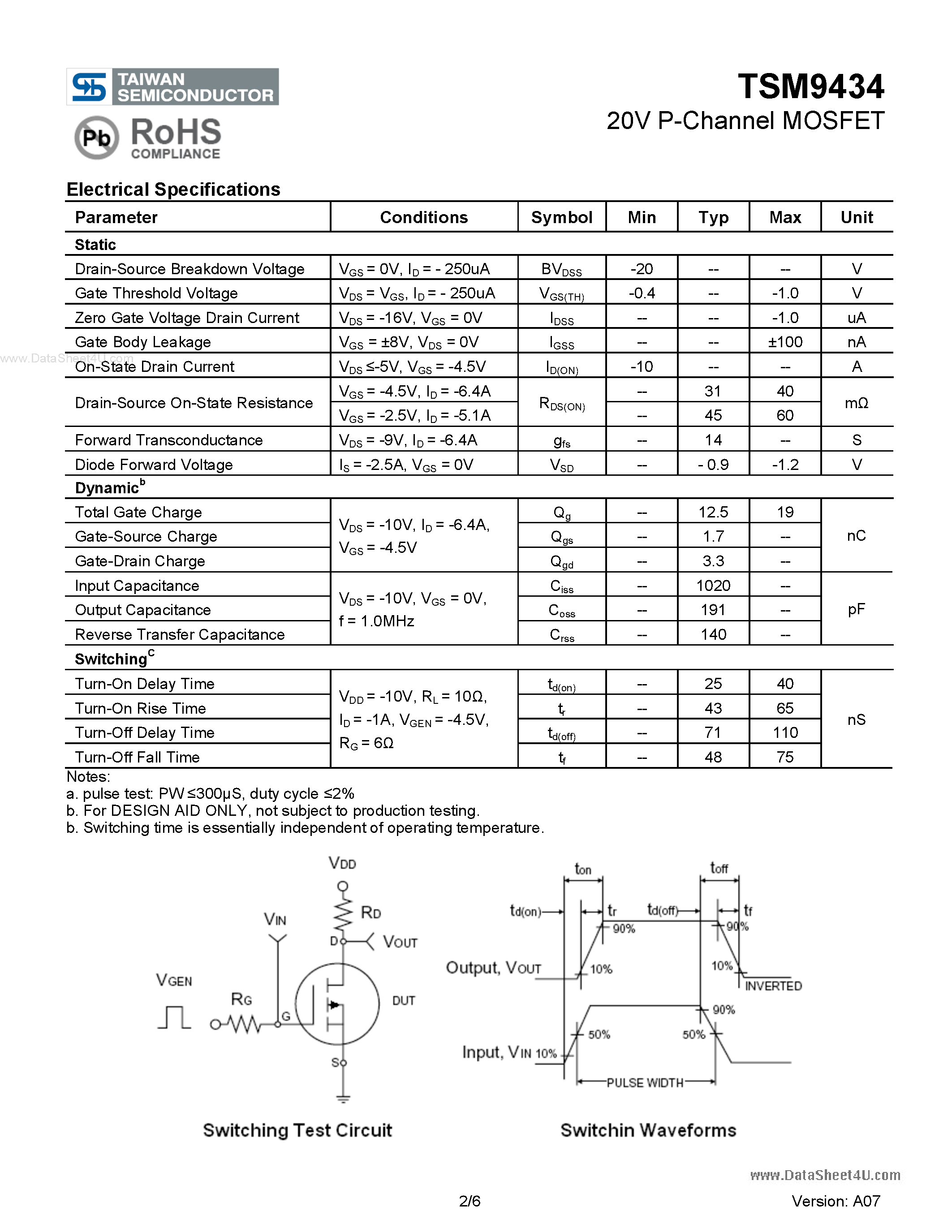 Даташит TSM9434 - 20V P-Channel MOSFET страница 2