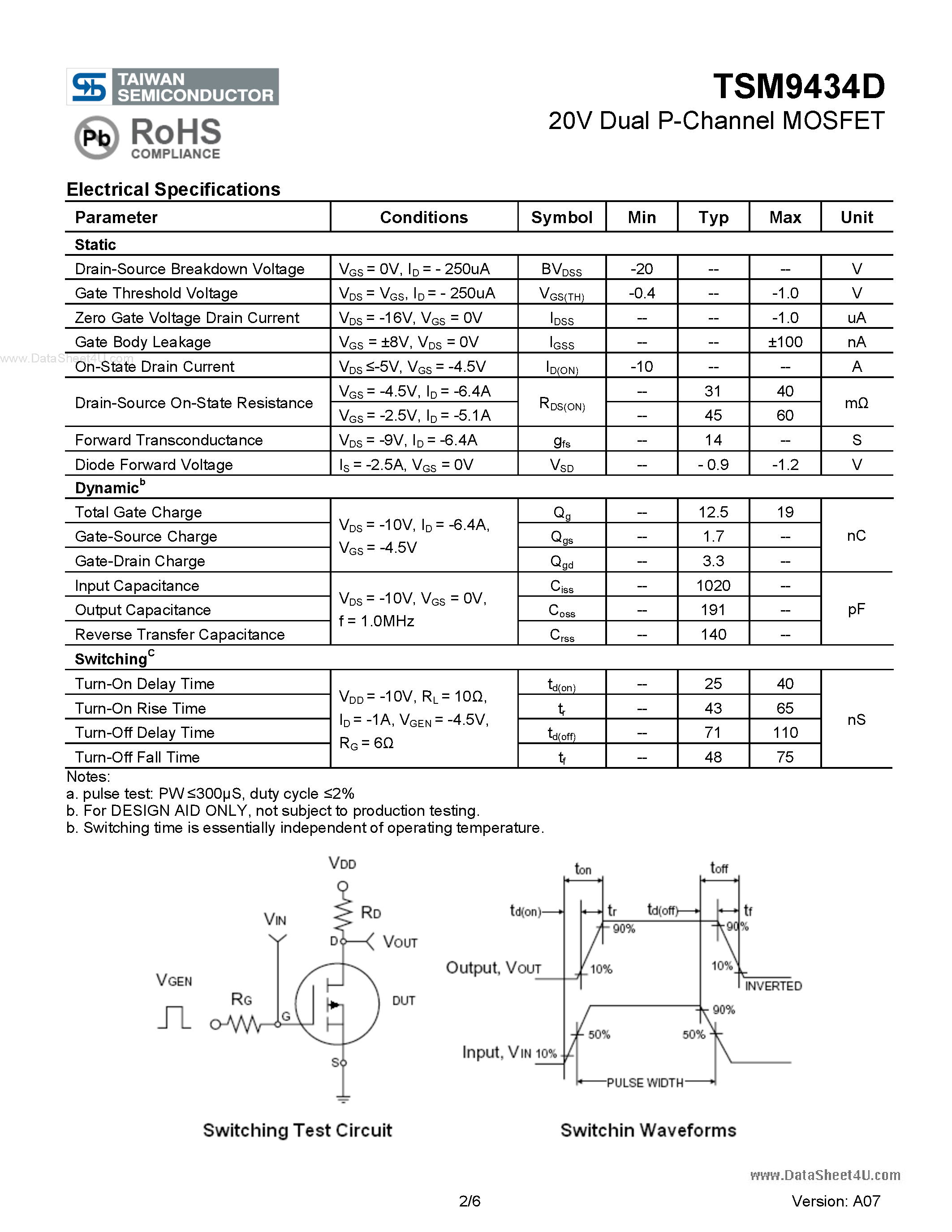 Datasheet TSM9434D - 20V Dual P-Channel MOSFET page 2