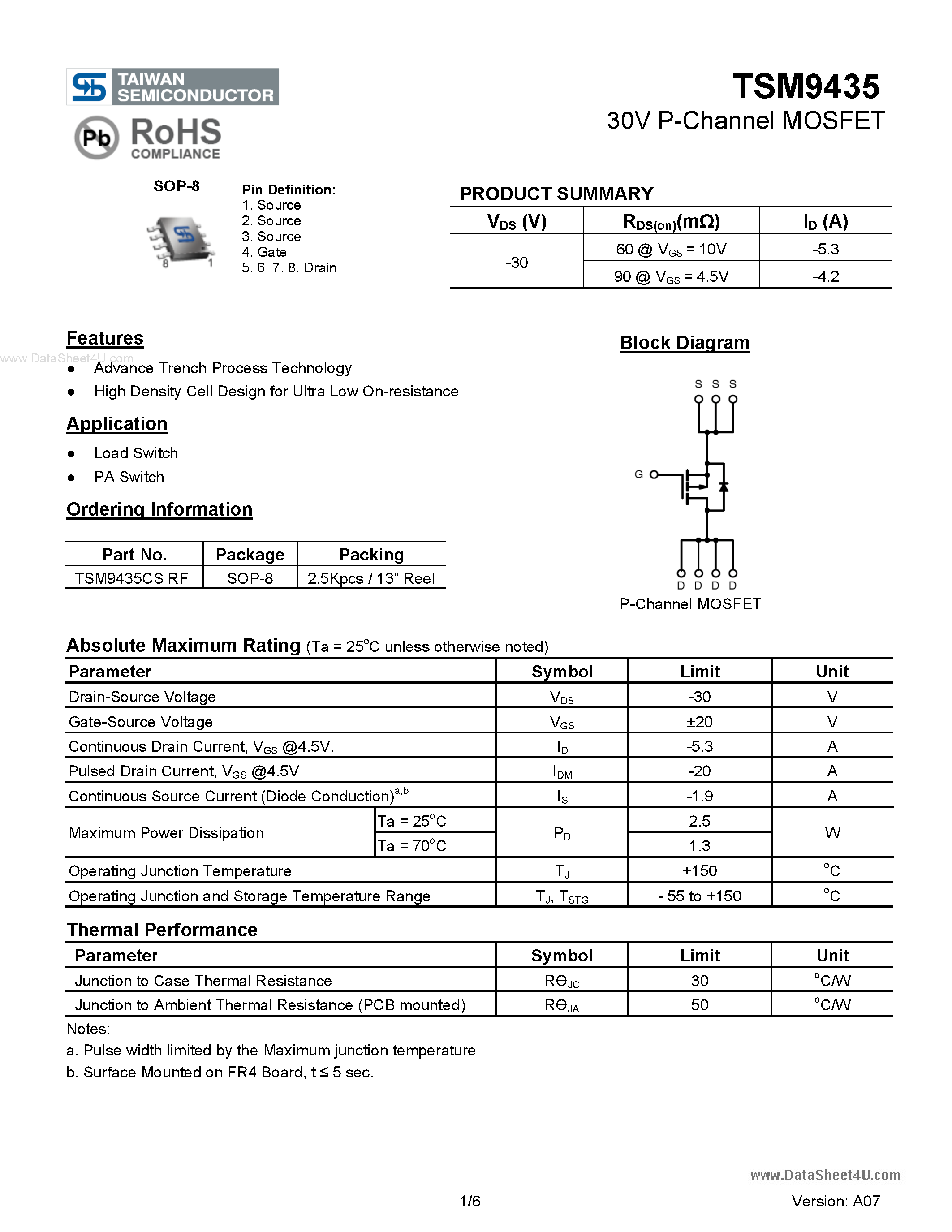 Datasheet TSM9435 - 30V P-Channel MOSFET page 1