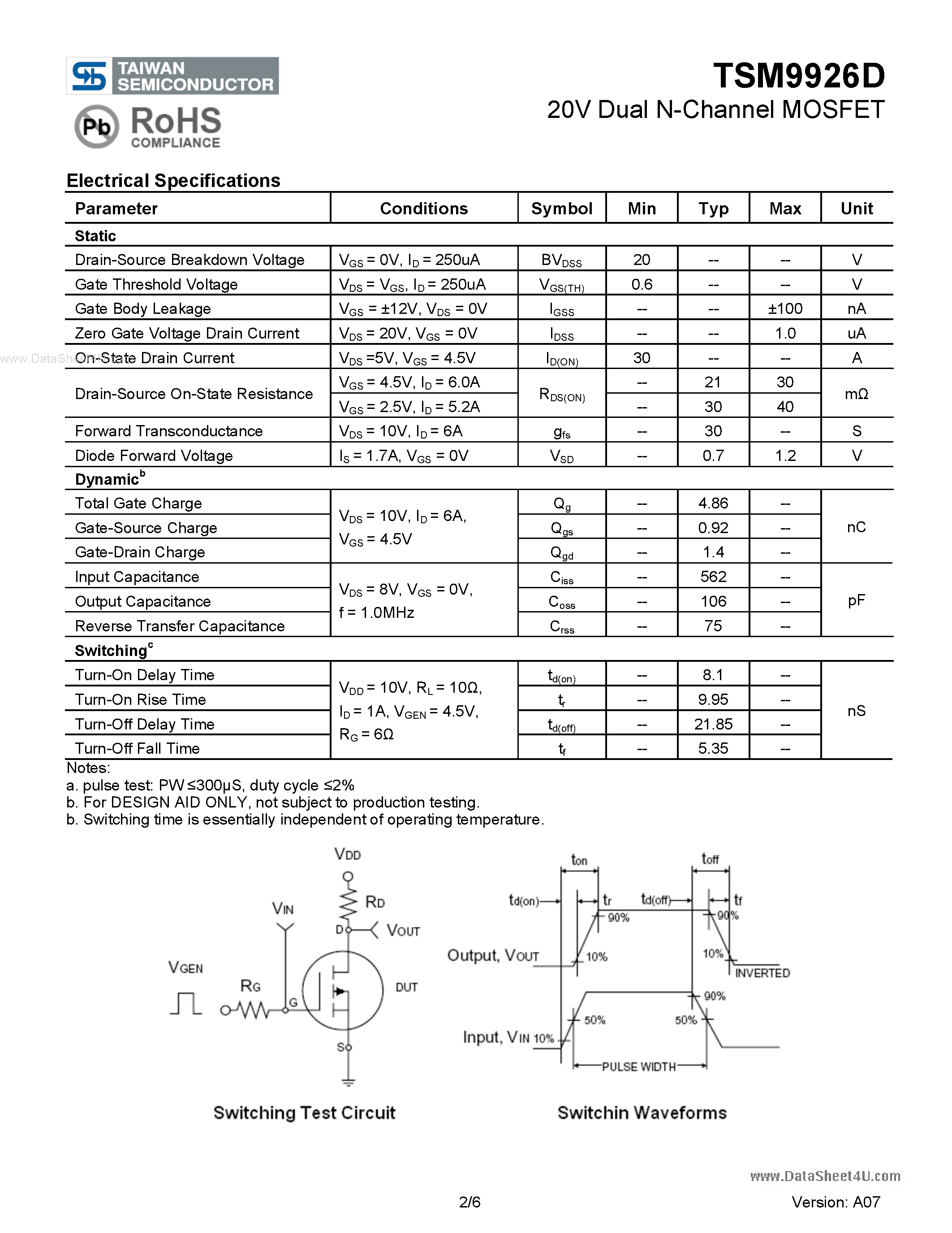 Datasheet TSM9926D - 20V Dual N-Channel MOSFET page 2