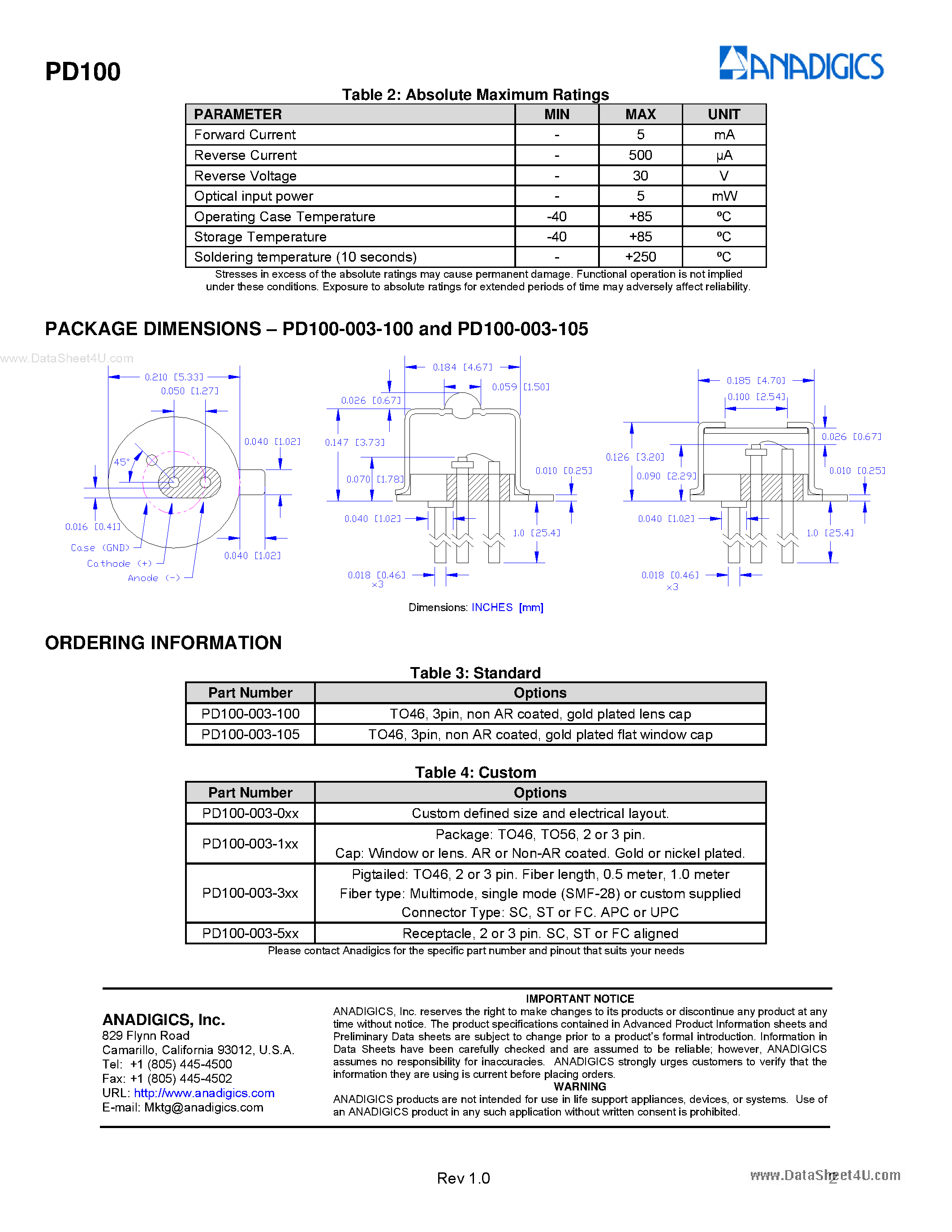 Datasheet PD100 page 2 Datasheet PD100 - InGaAs Photodiode page 2