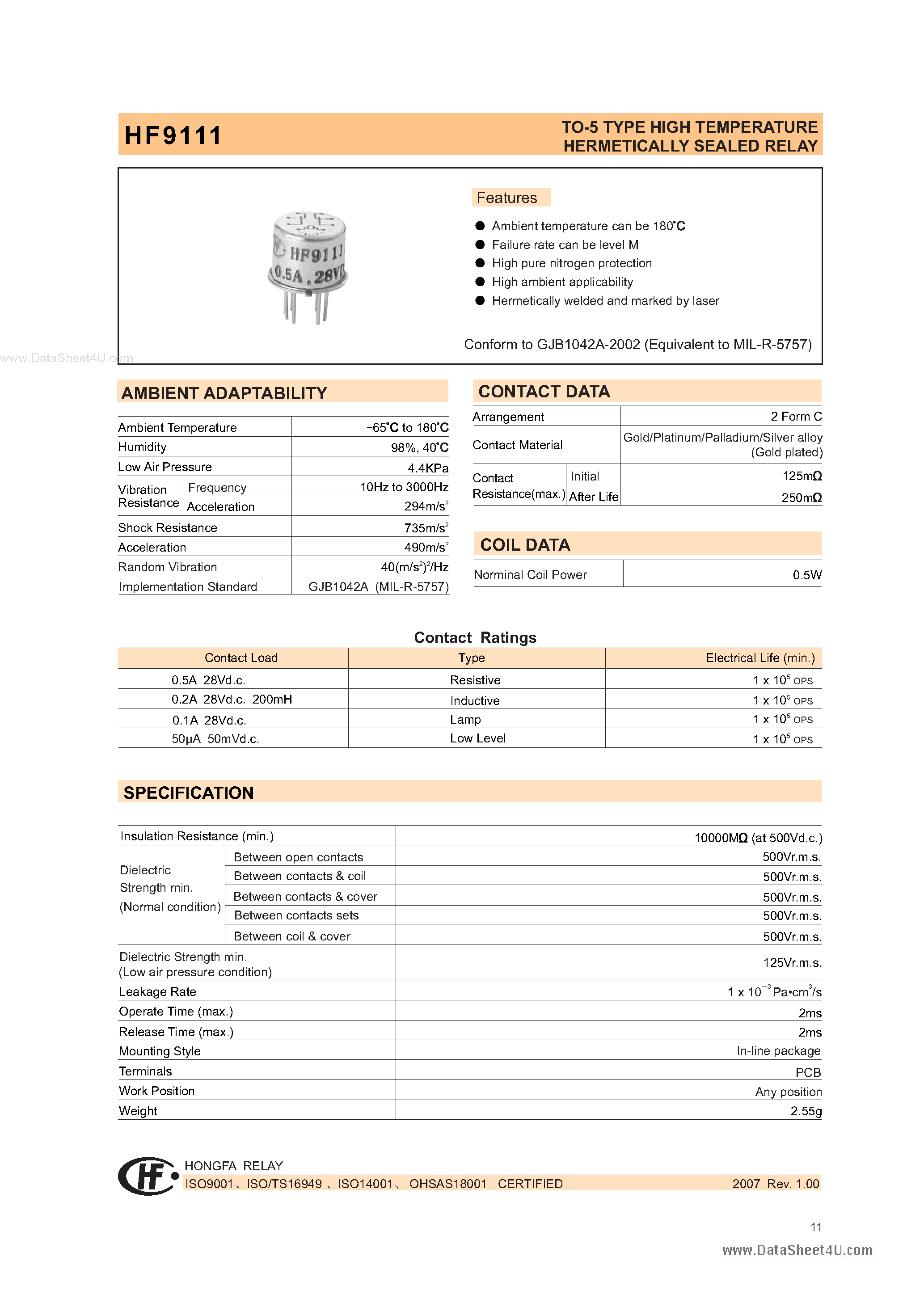 Даташит HF9111 - RELAY страница 1