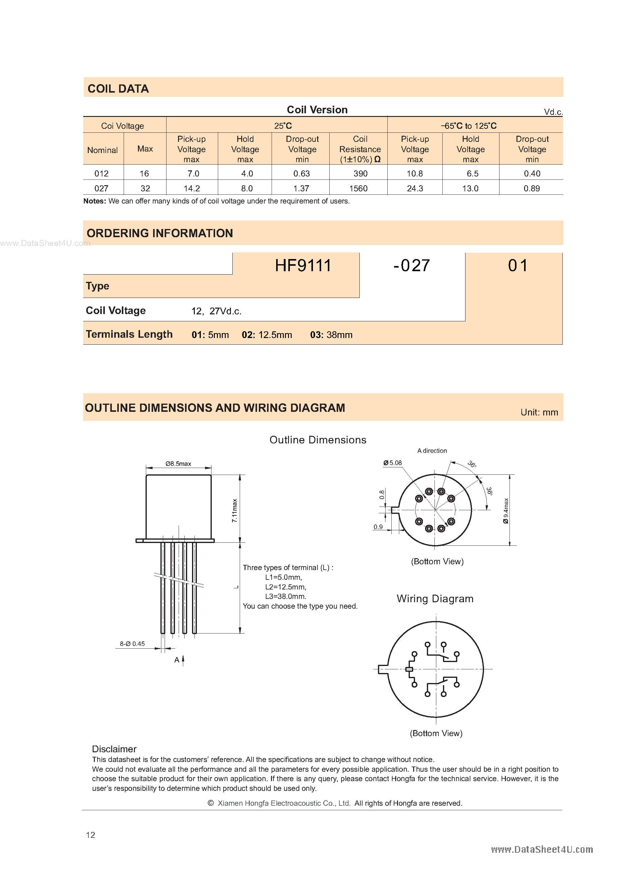 Даташит HF9111 - RELAY страница 2