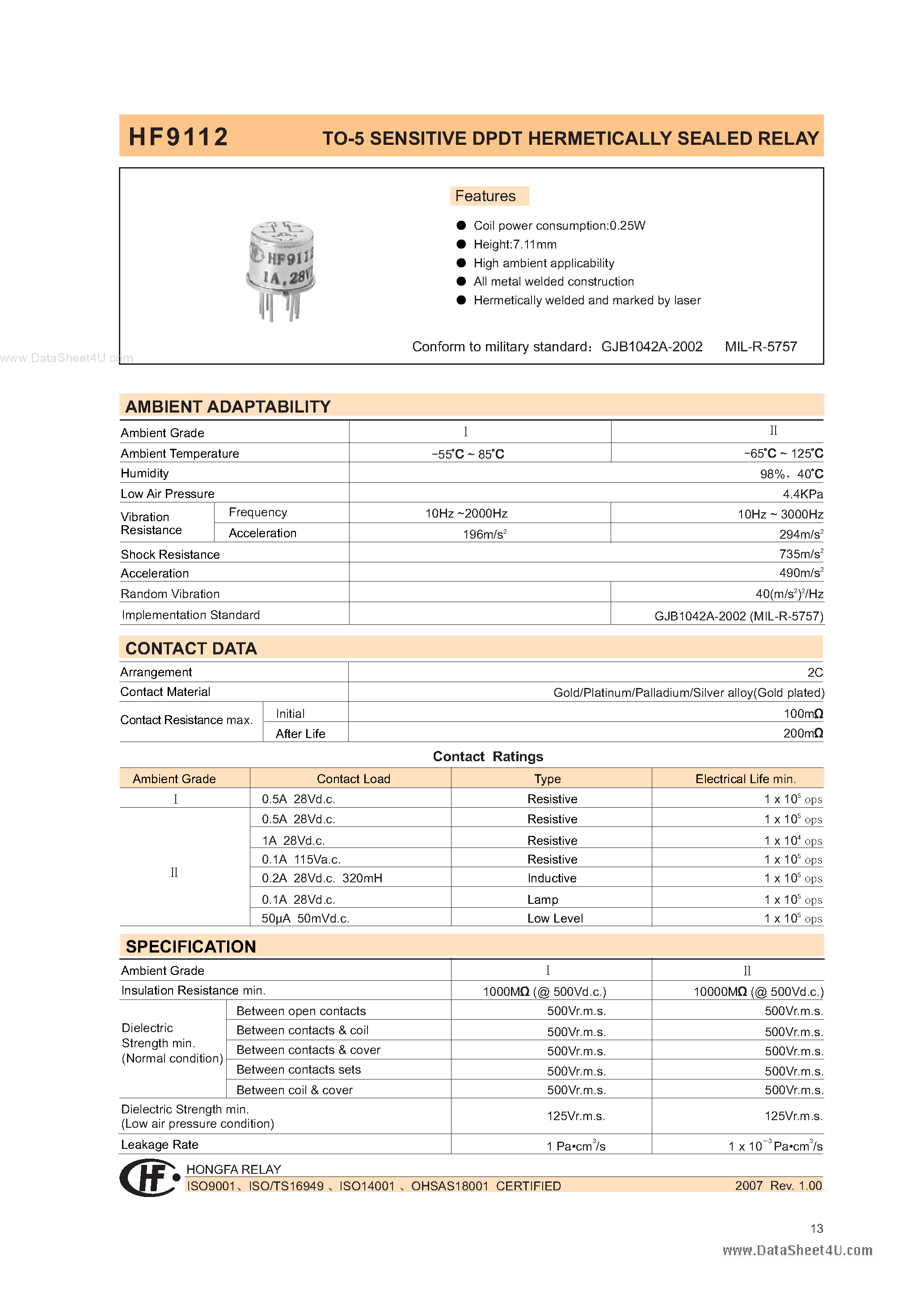Даташит HF9112 - RELAY страница 1