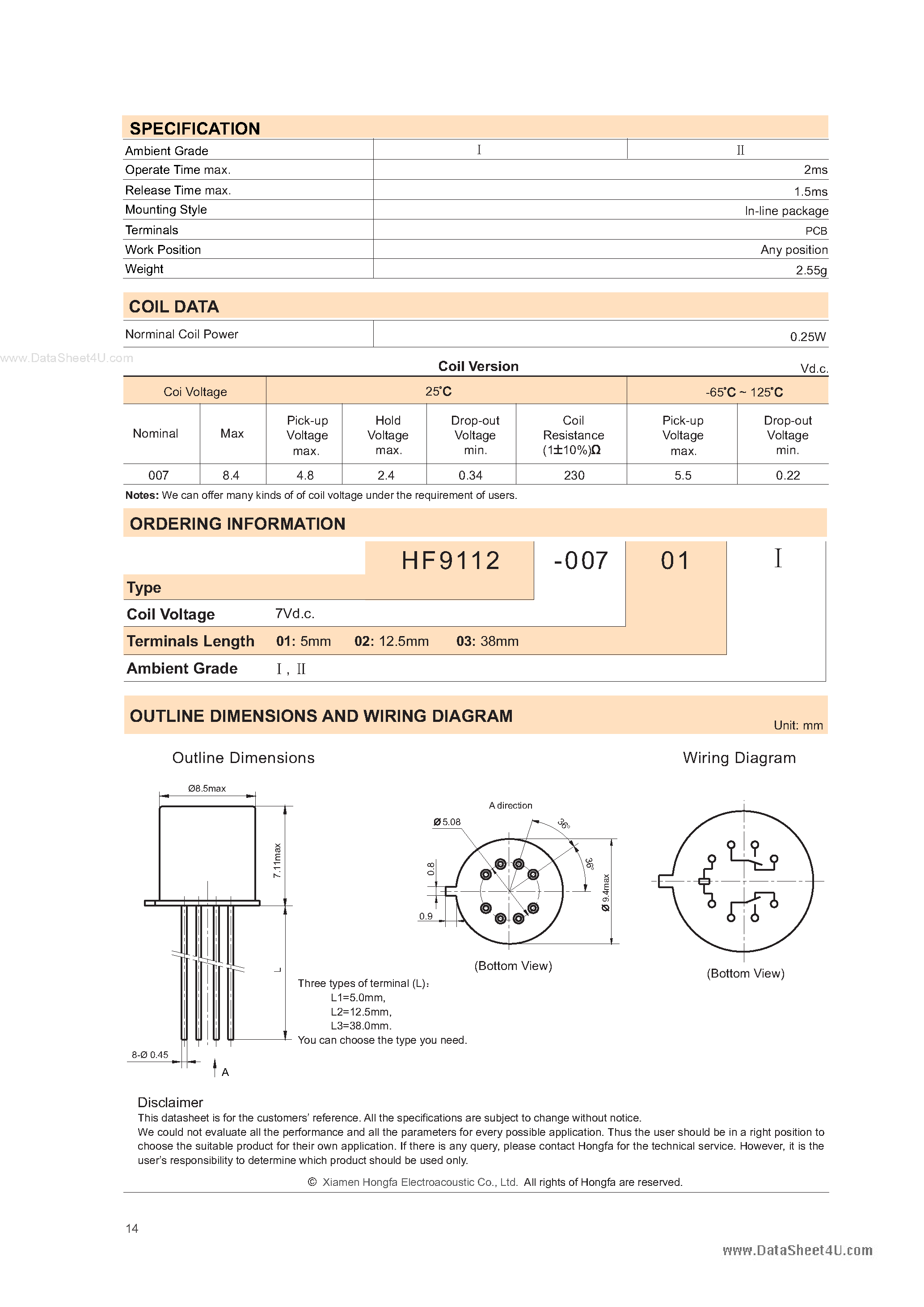 Даташит HF9112 - RELAY страница 2
