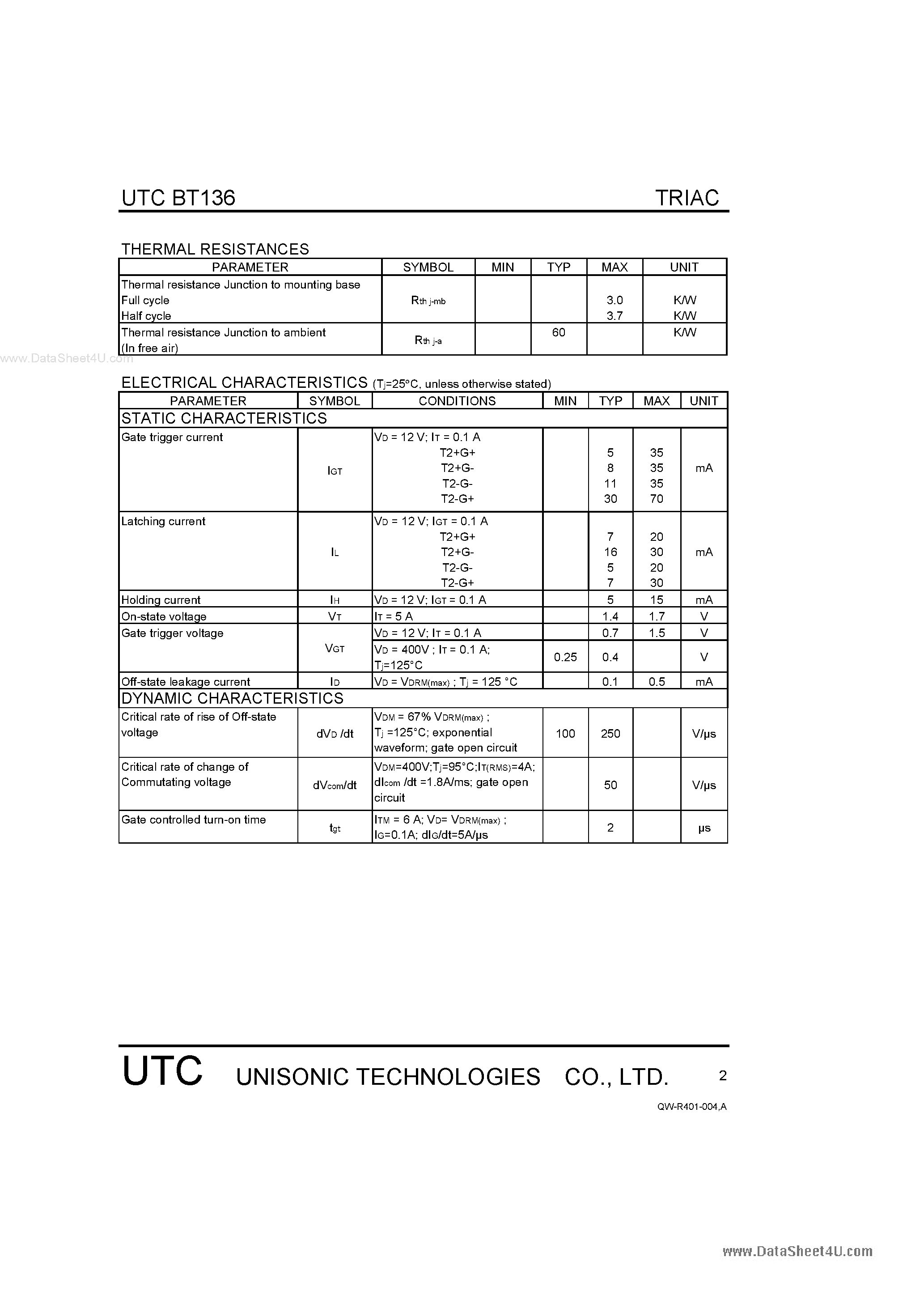 Datasheet BT136 - TRIACS page 2