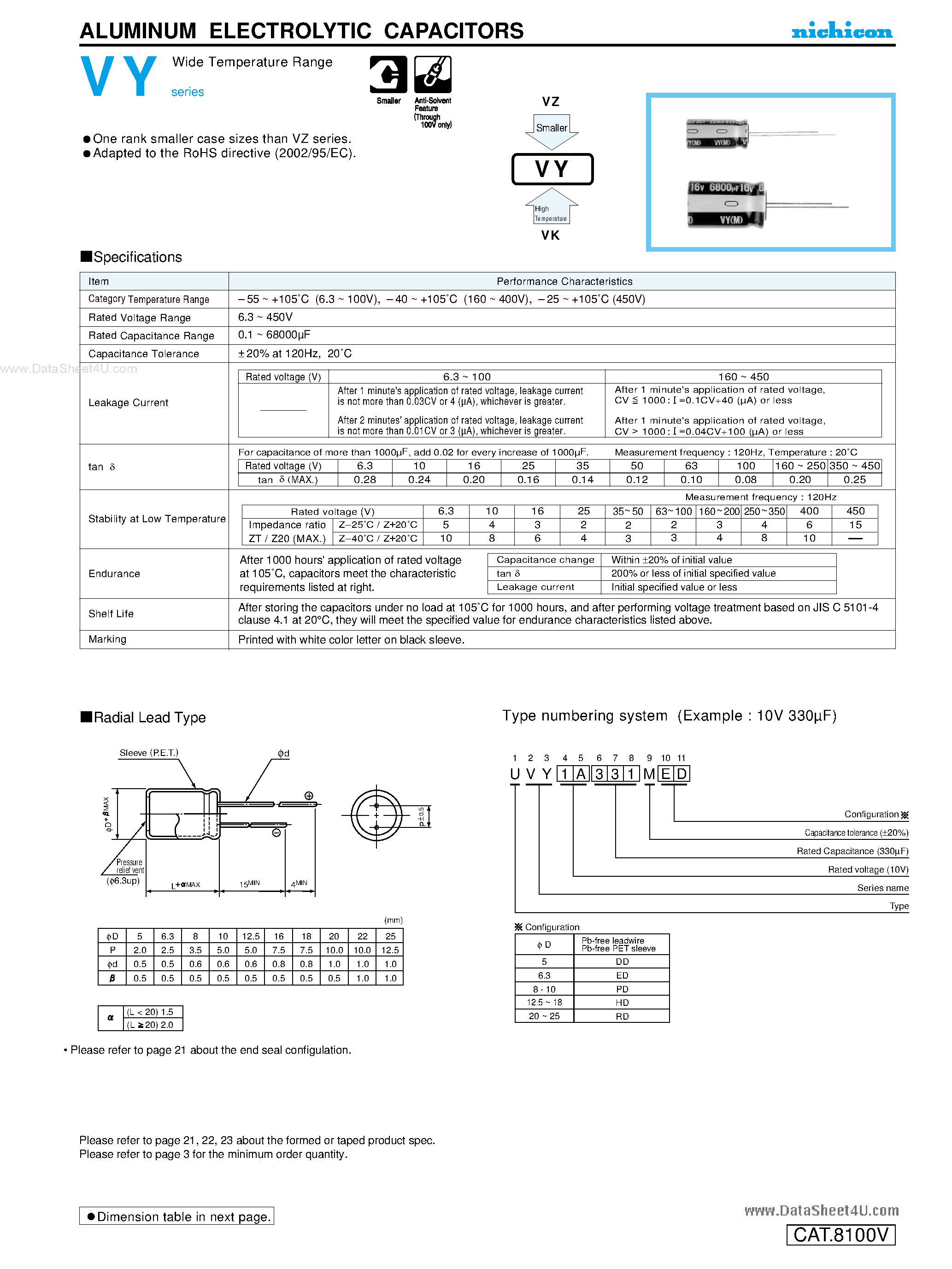 Datasheet UVYxxxxxx - ALUMINUM ELECTROLYTIC CAPACITORS page 1