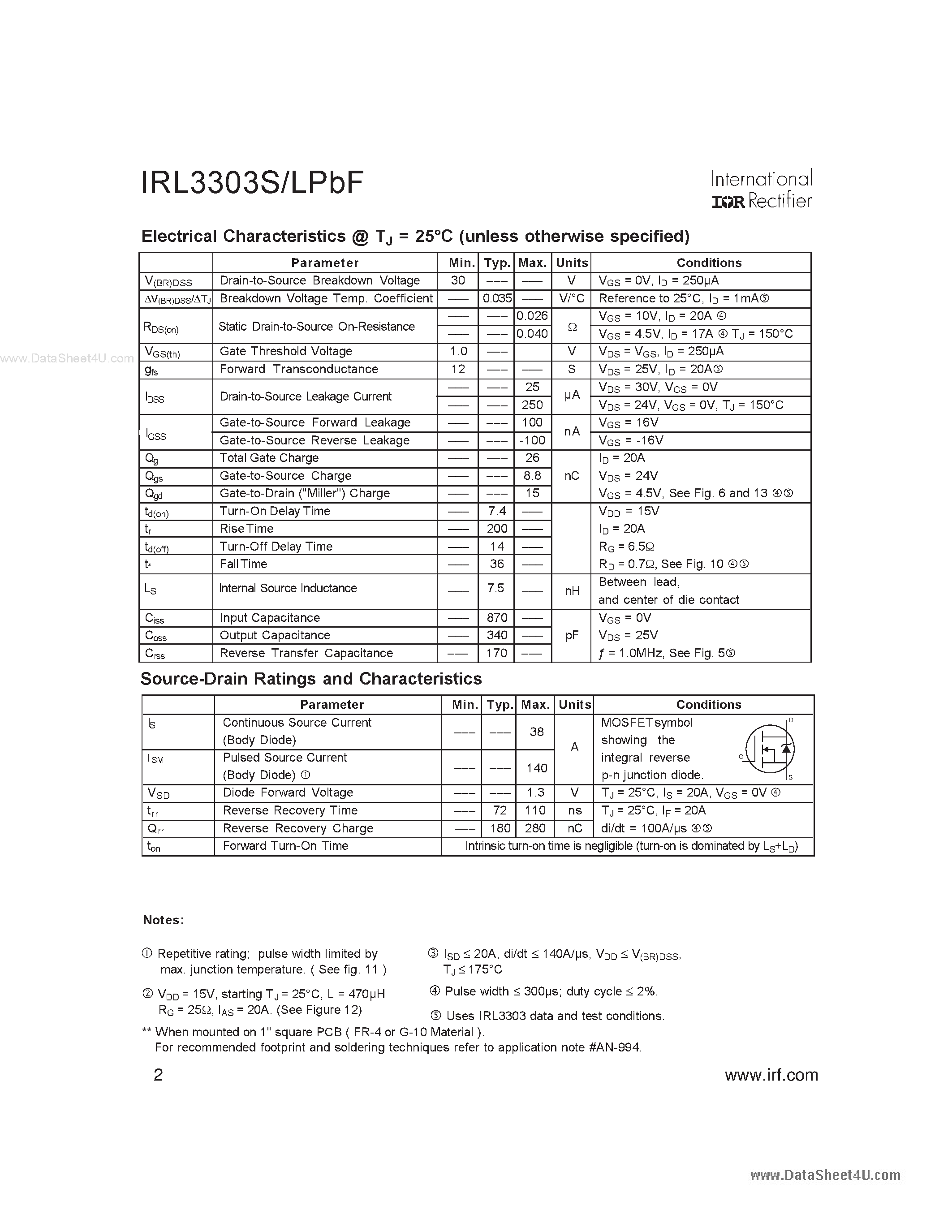 Datasheet IRL3303LPBF - Power MOSFET page 2
