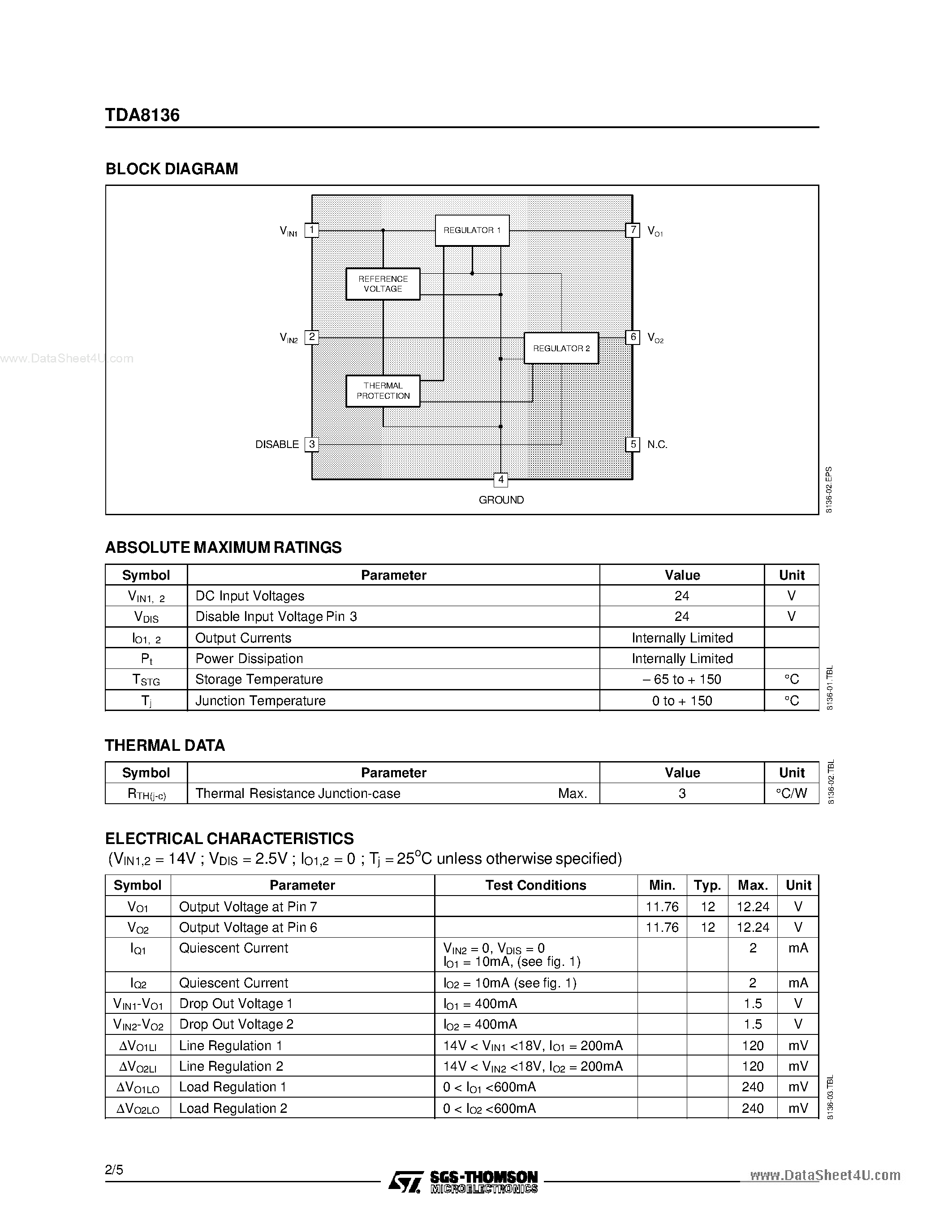 Даташит TDA8136 - DUAL 12V REGULATOR страница 2