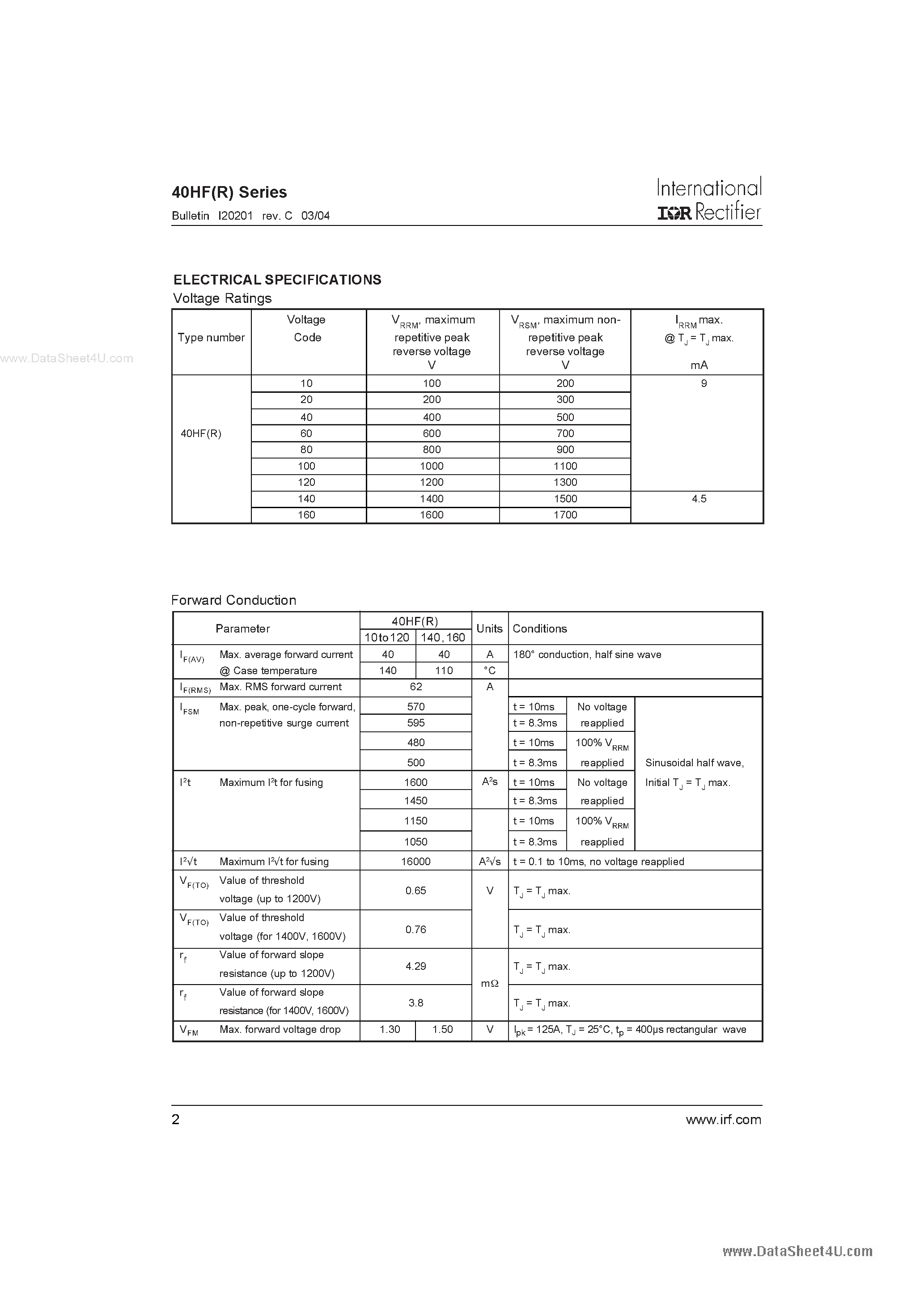Даташит на микросхему 41HF страница 2 Даташит 41HF - STANDARD RECOVERY DIODES страница 2