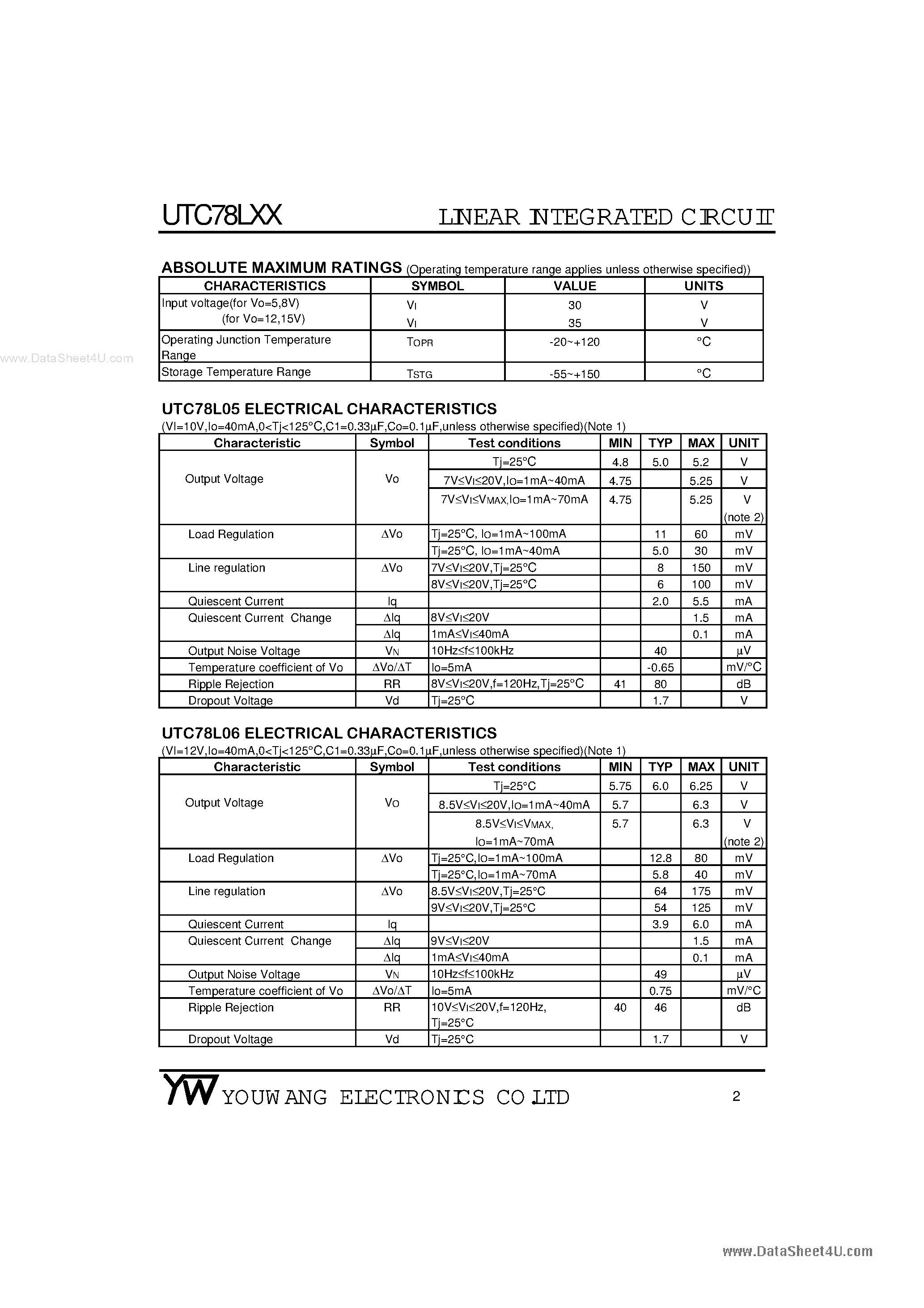 Datasheet UTC78LXX page 2 Datasheet UTC78LXX - 3-TERMINAL 0.1A POSITIVE VOLTAGE REGULATORS page 2