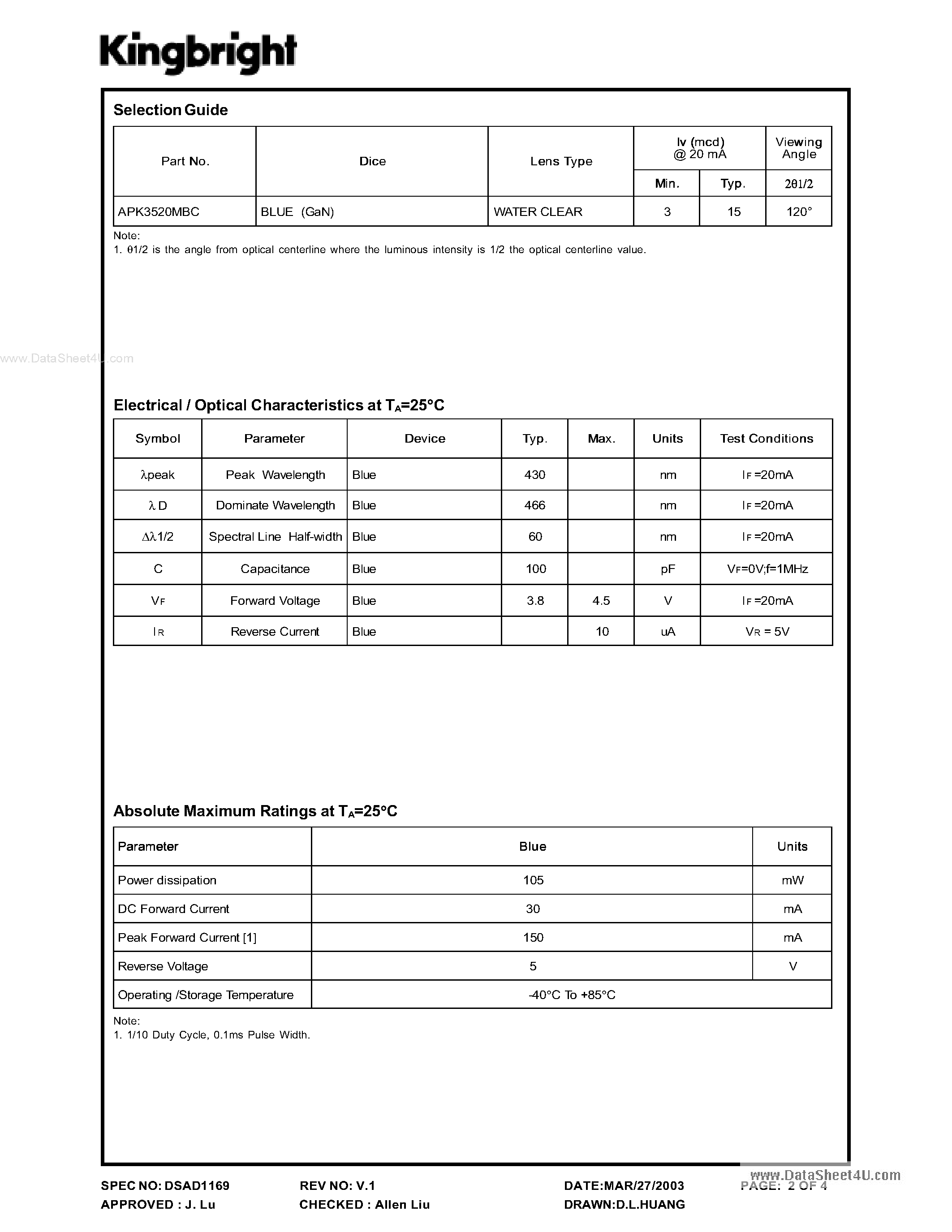 Datasheet APK3520MBC - 3.2x2.0mm SMD CHIP LED LAMP page 2