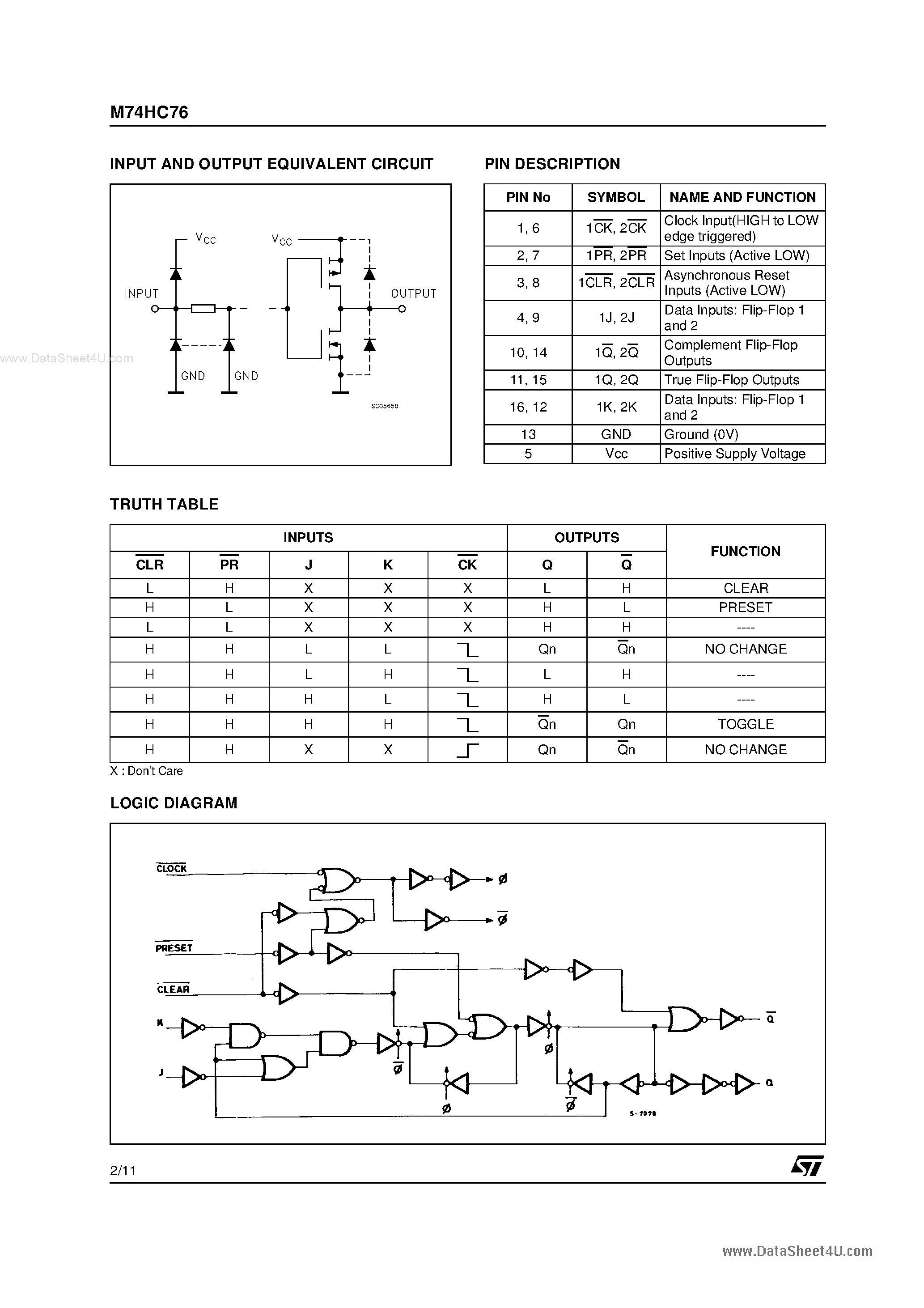 Datasheet 74HC76 page 2 Datasheet 74HC76 - DUAL J-K FLIP FLOP page 2
