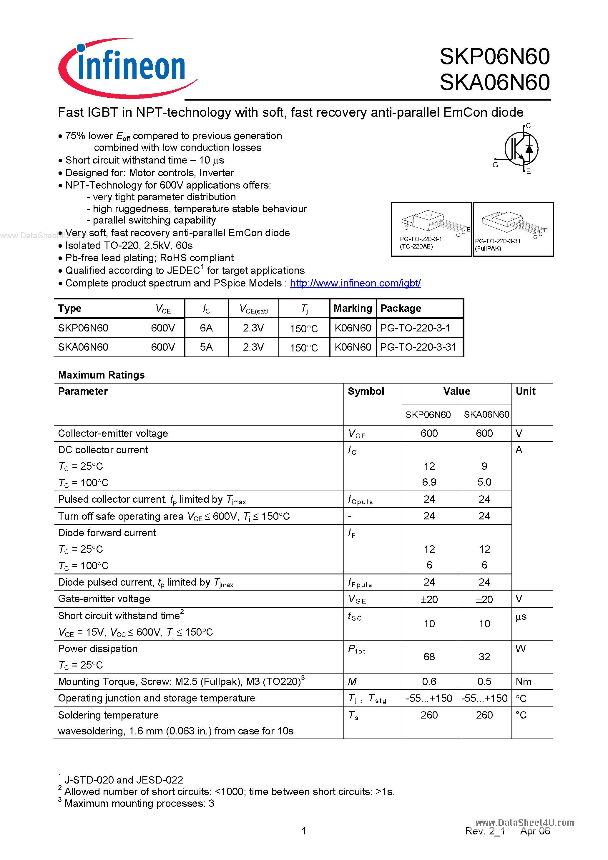 Даташит на микросхему K06N60 страница 1 Даташит K06N60 - Fast IGBT страница 1