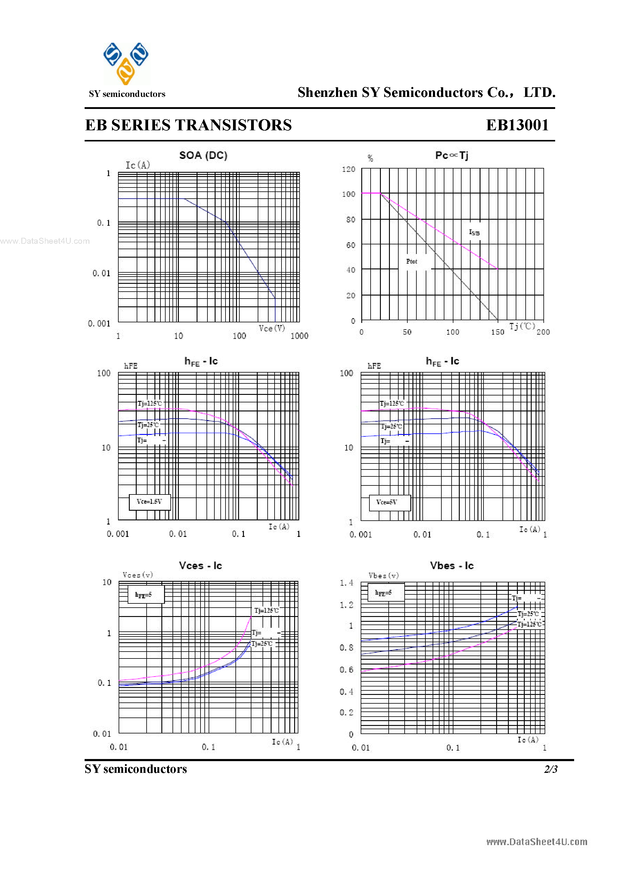 Даташит EB13001 - Transistors страница 2