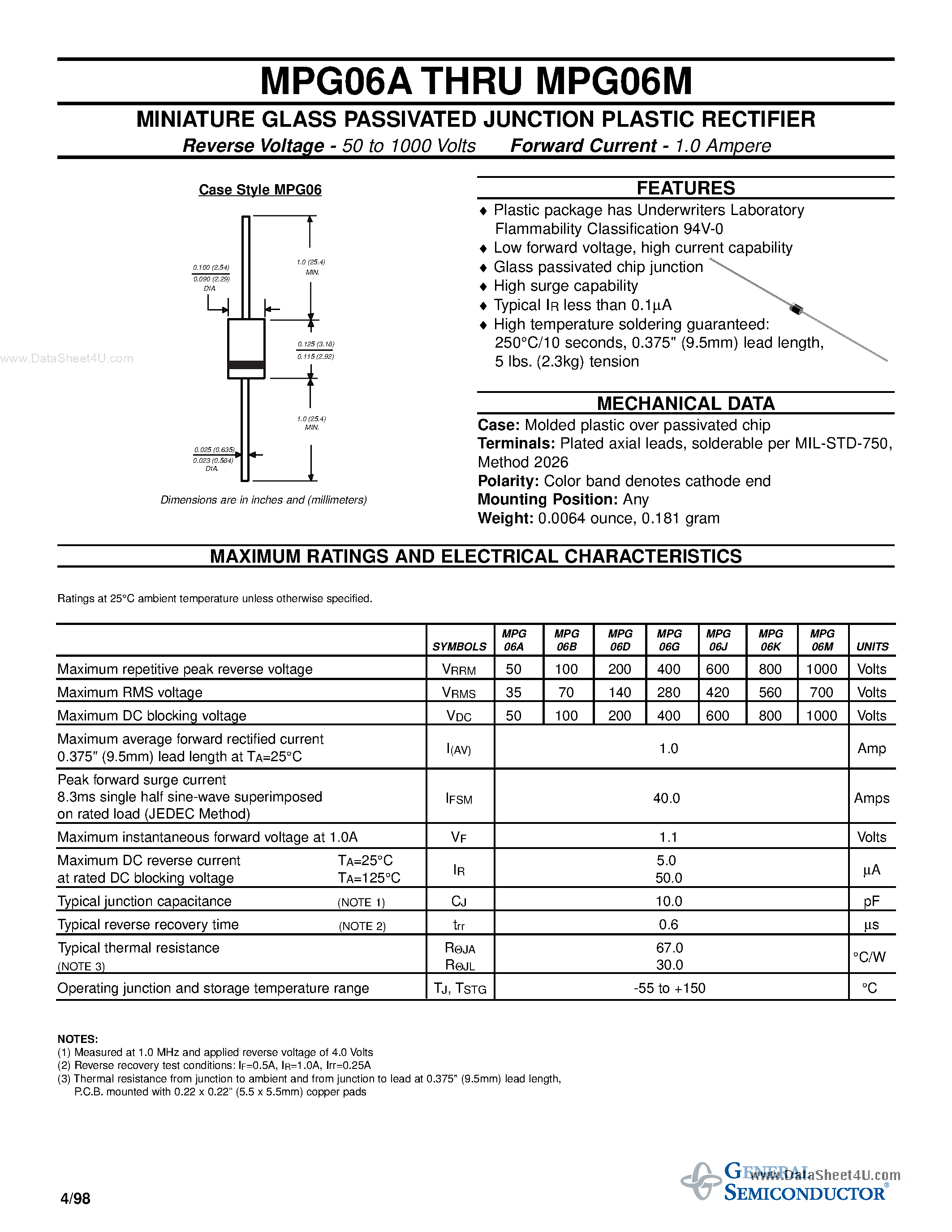 Даташит MPG06A - (MPG06x) MINIATURE GLASS PASSIVATED JUNCTION PLASTIC RECTIFIER страница 1