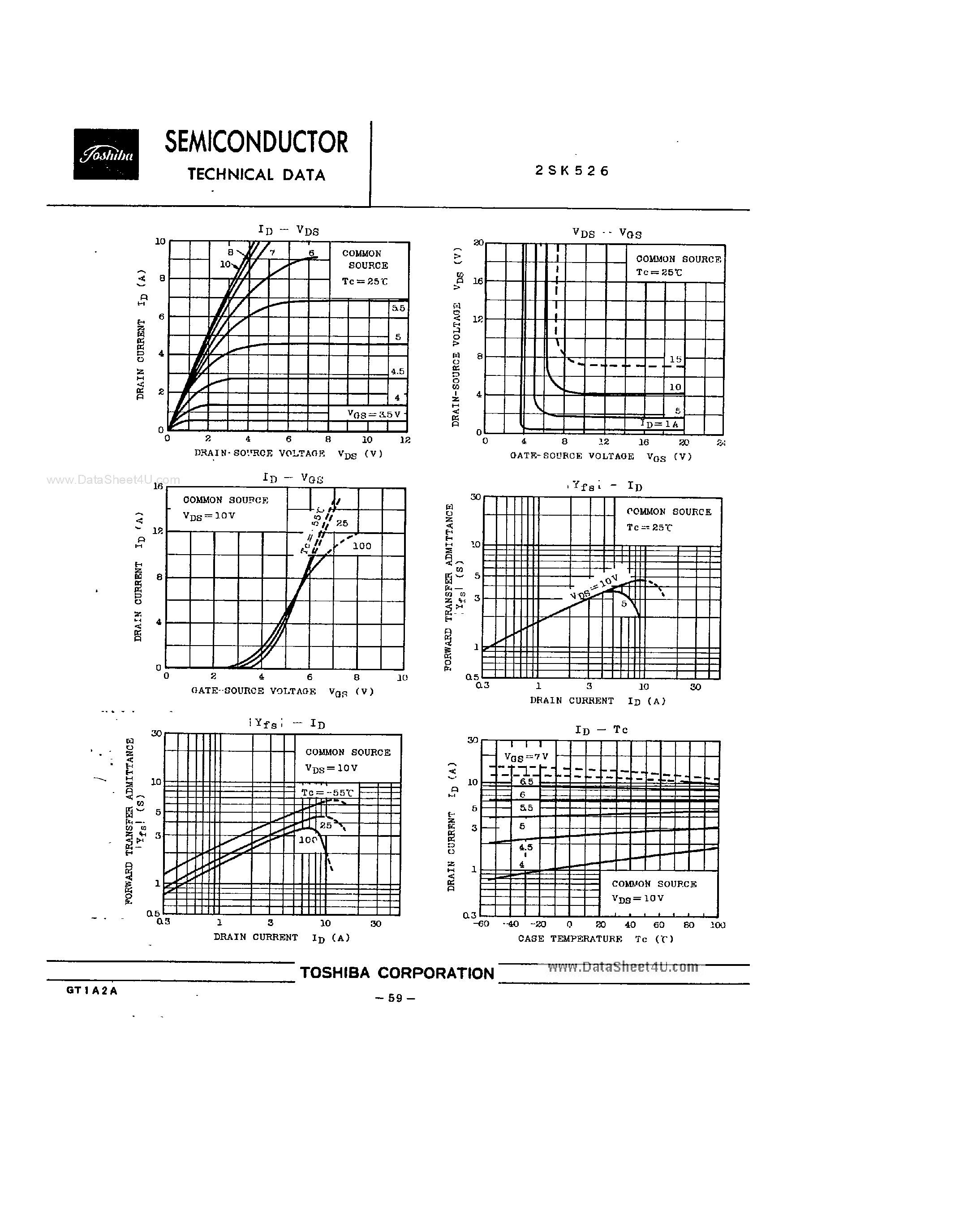 Datasheet K526 - Search -----> 2SK526 page 2