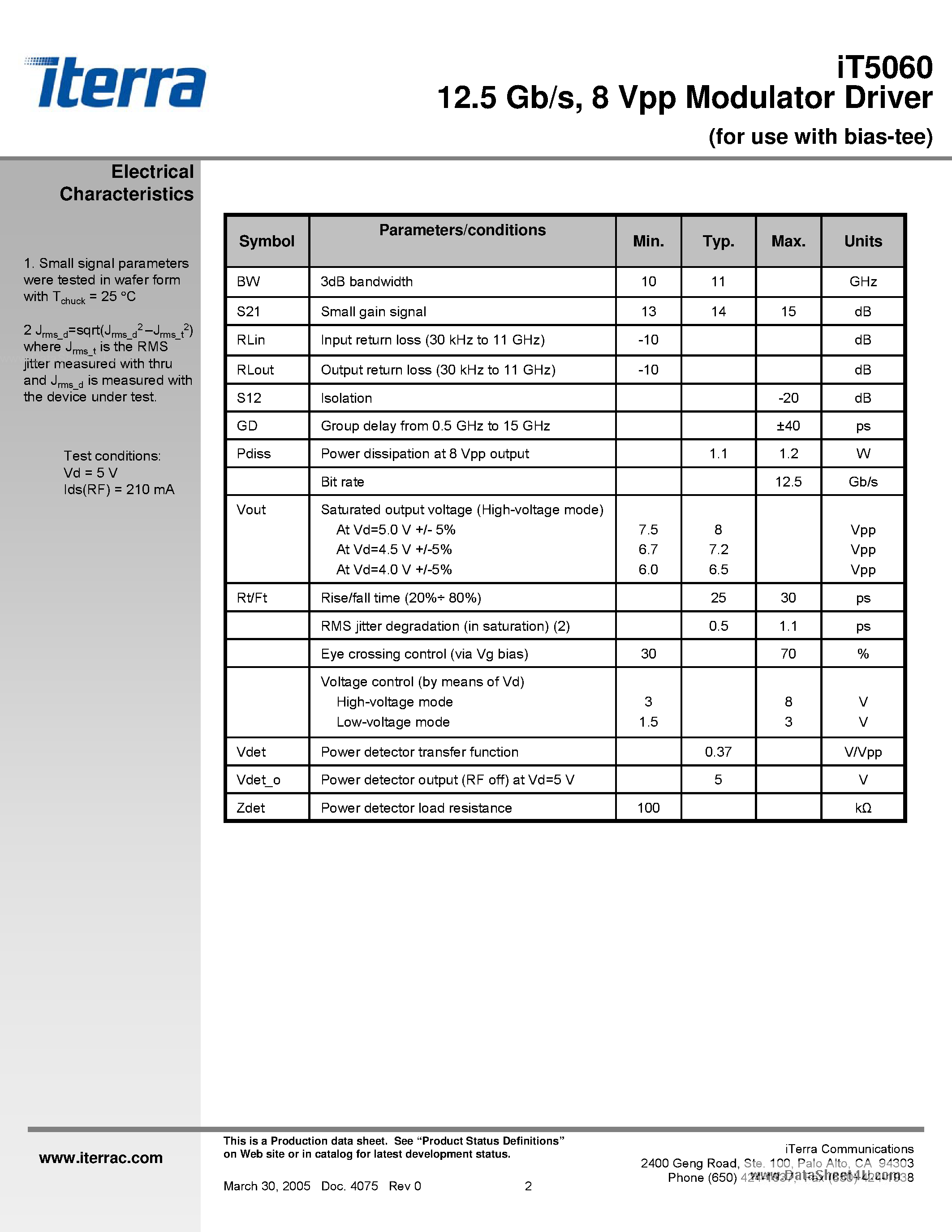 Datasheet iT5060 - 12.5 Gb/s modulator driver amplifier page 2