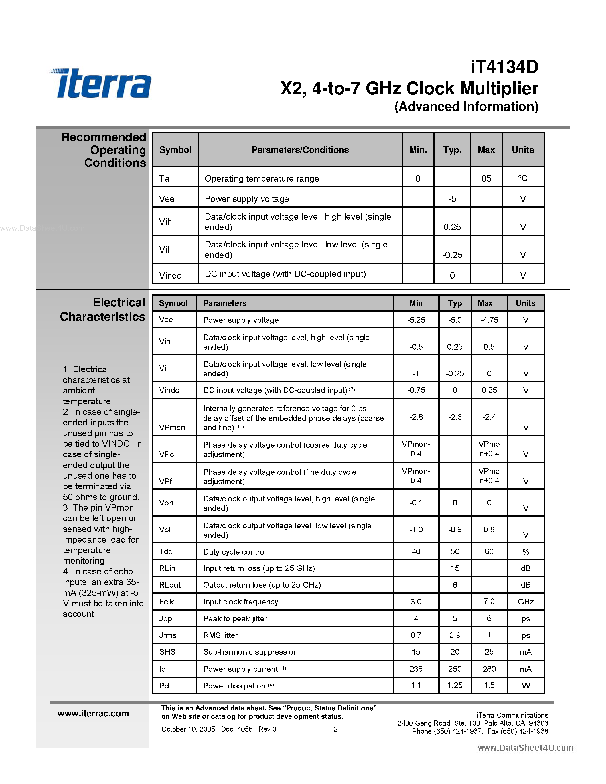 Datasheet iT4134D - 2 to 4 GHz clock multiplier page 2