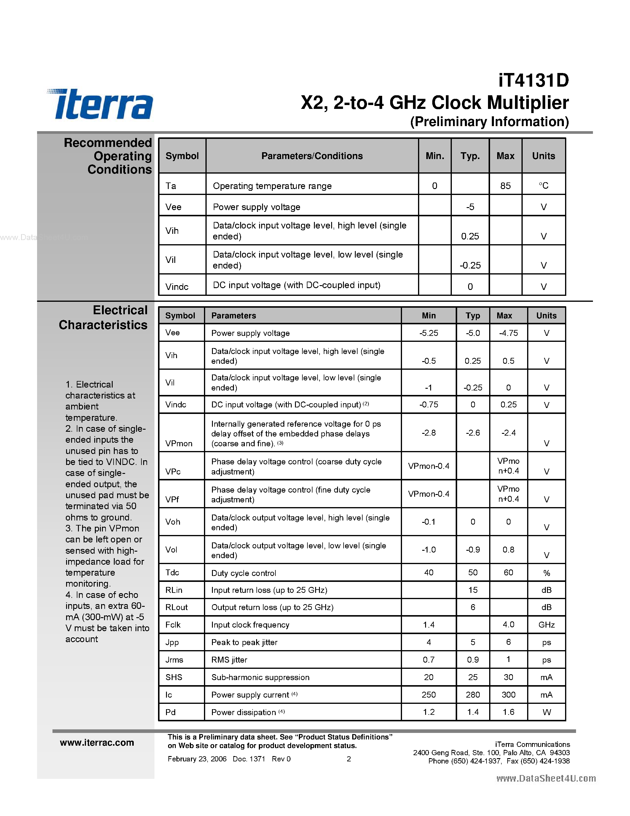 Datasheet iT4131D - 2 to 4 GHz clock multiplier page 2