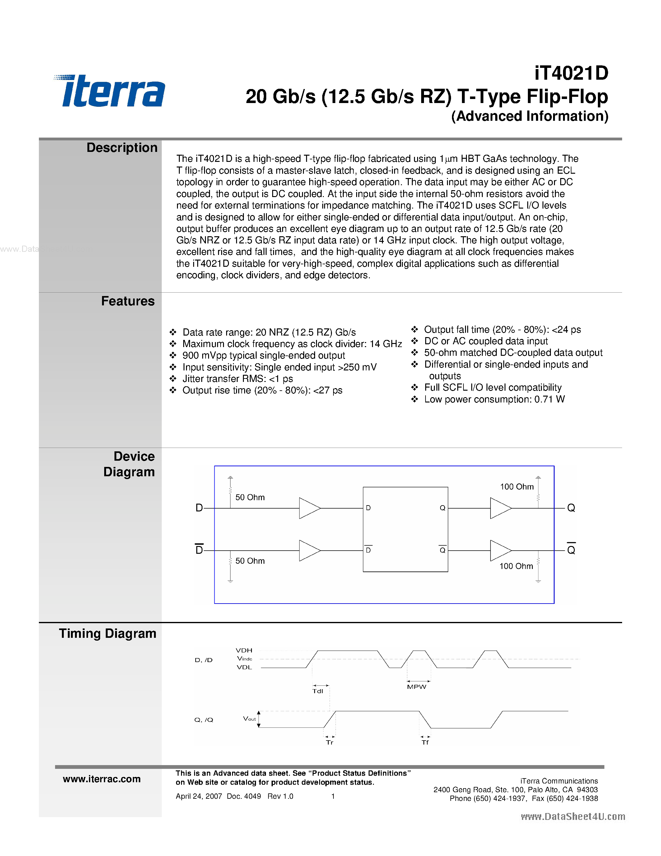 Datasheet iT4021D - T-type flip flop page 1