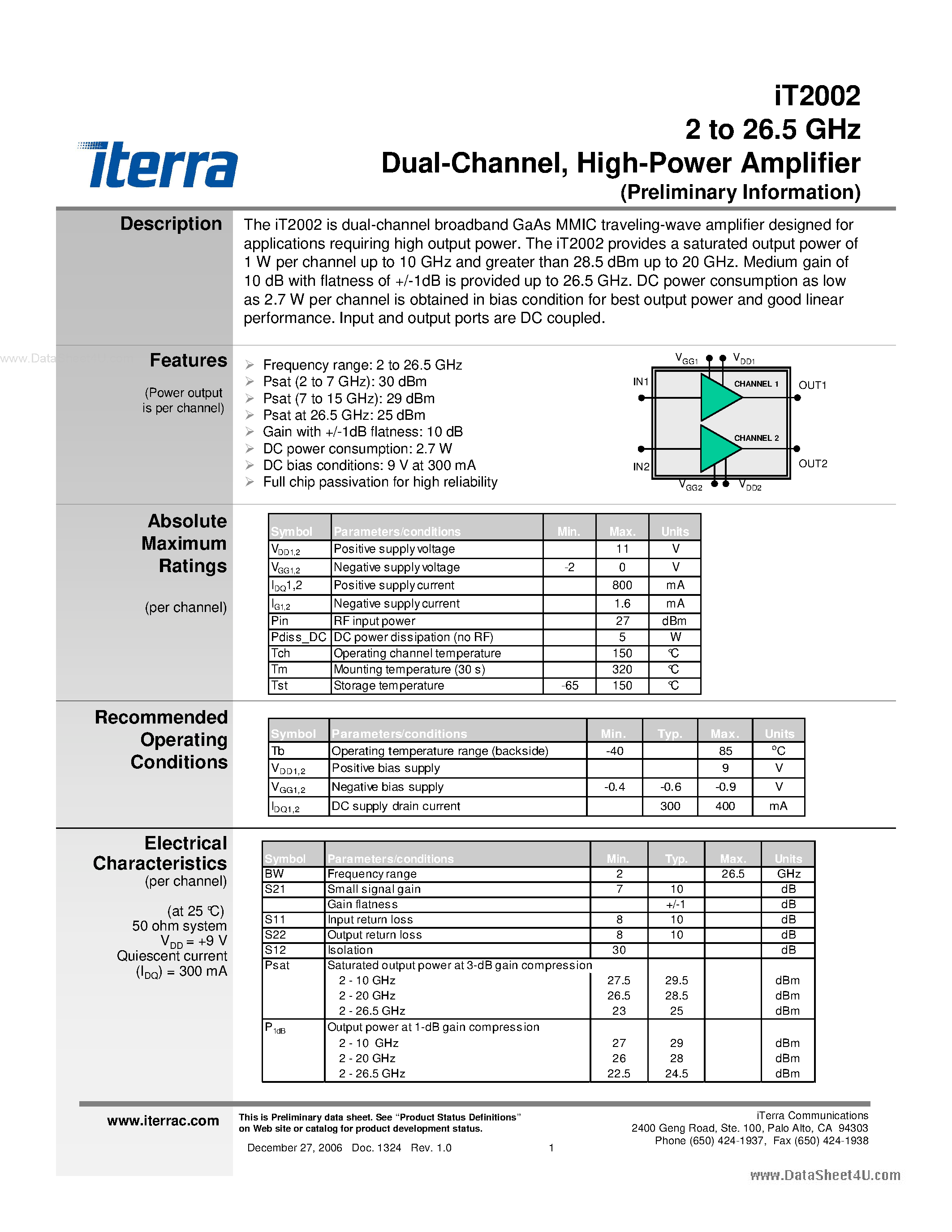 Даташит на микросхему iT2002 страница 1 Даташит iT2002 - 2 to 26.5 GHz dual-channel high-power amplifier страница 1