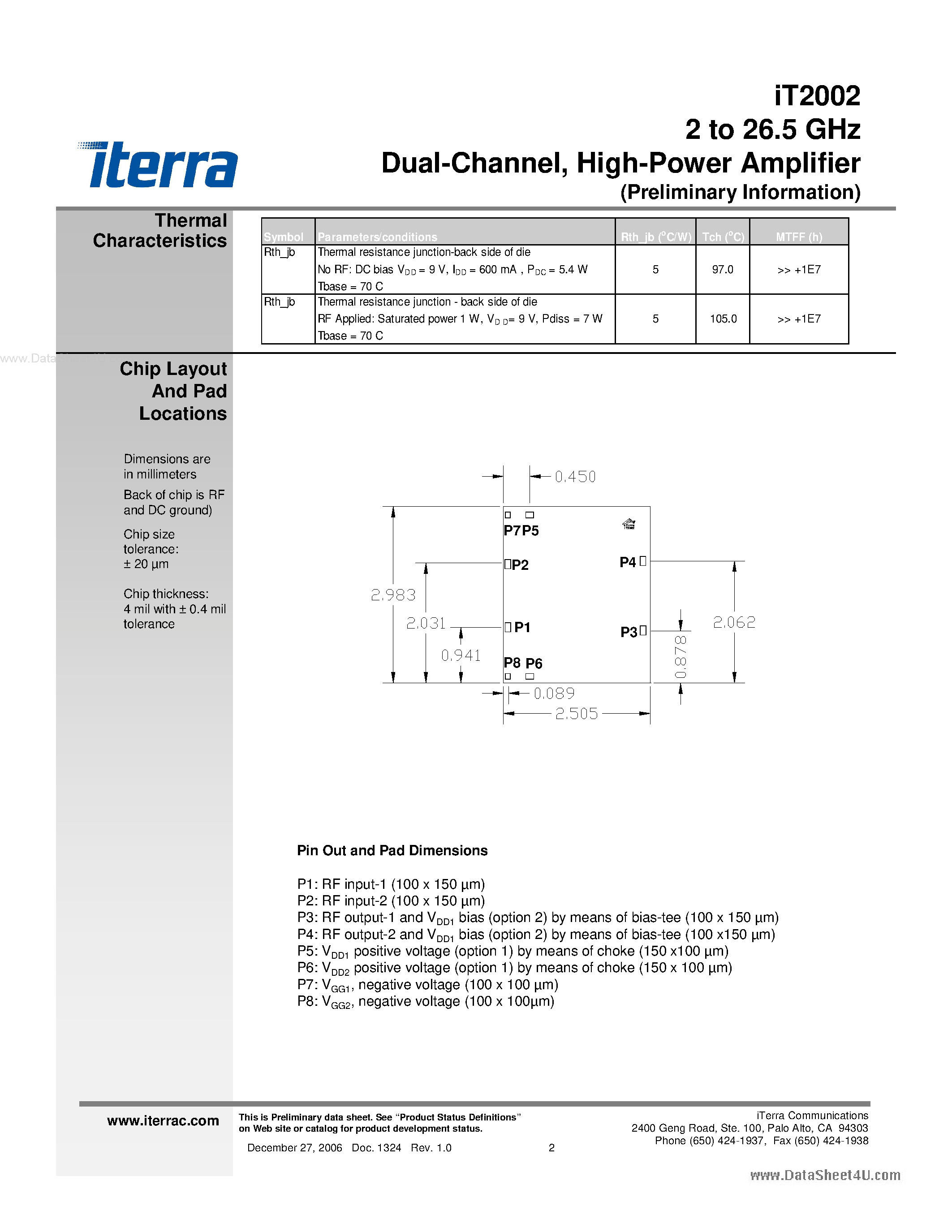 Даташит на микросхему iT2002 страница 2 Даташит iT2002 - 2 to 26.5 GHz dual-channel high-power amplifier страница 2